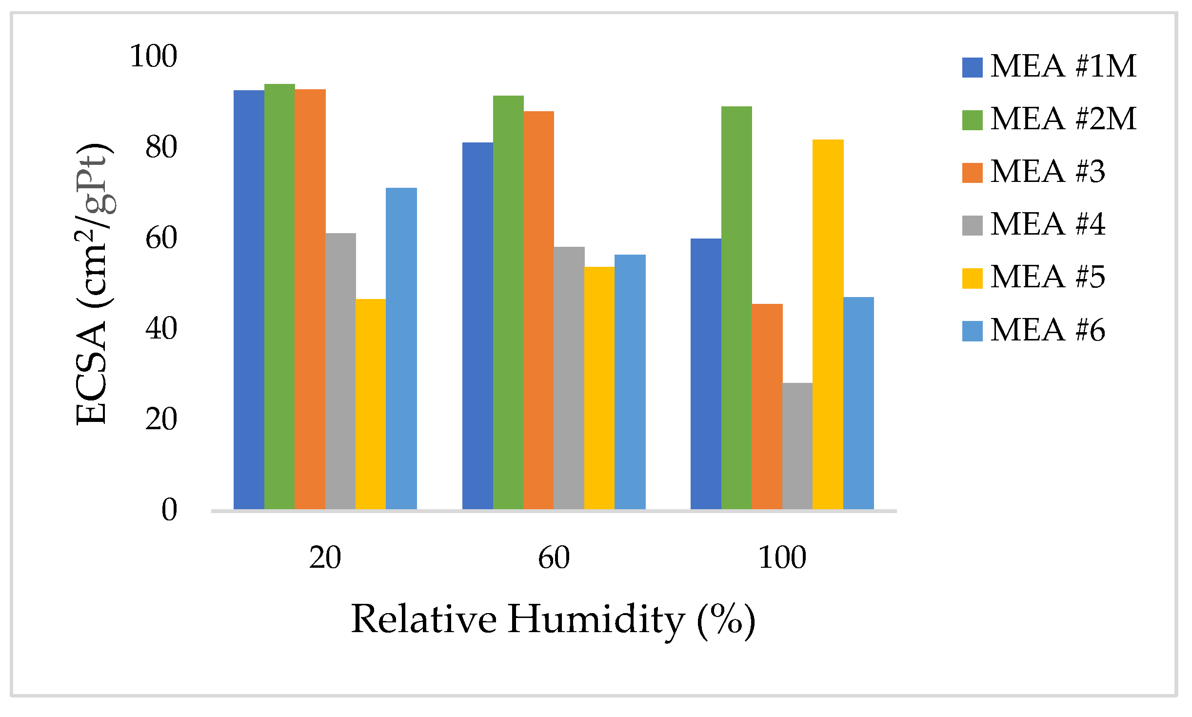 Energies 14 02975 g001