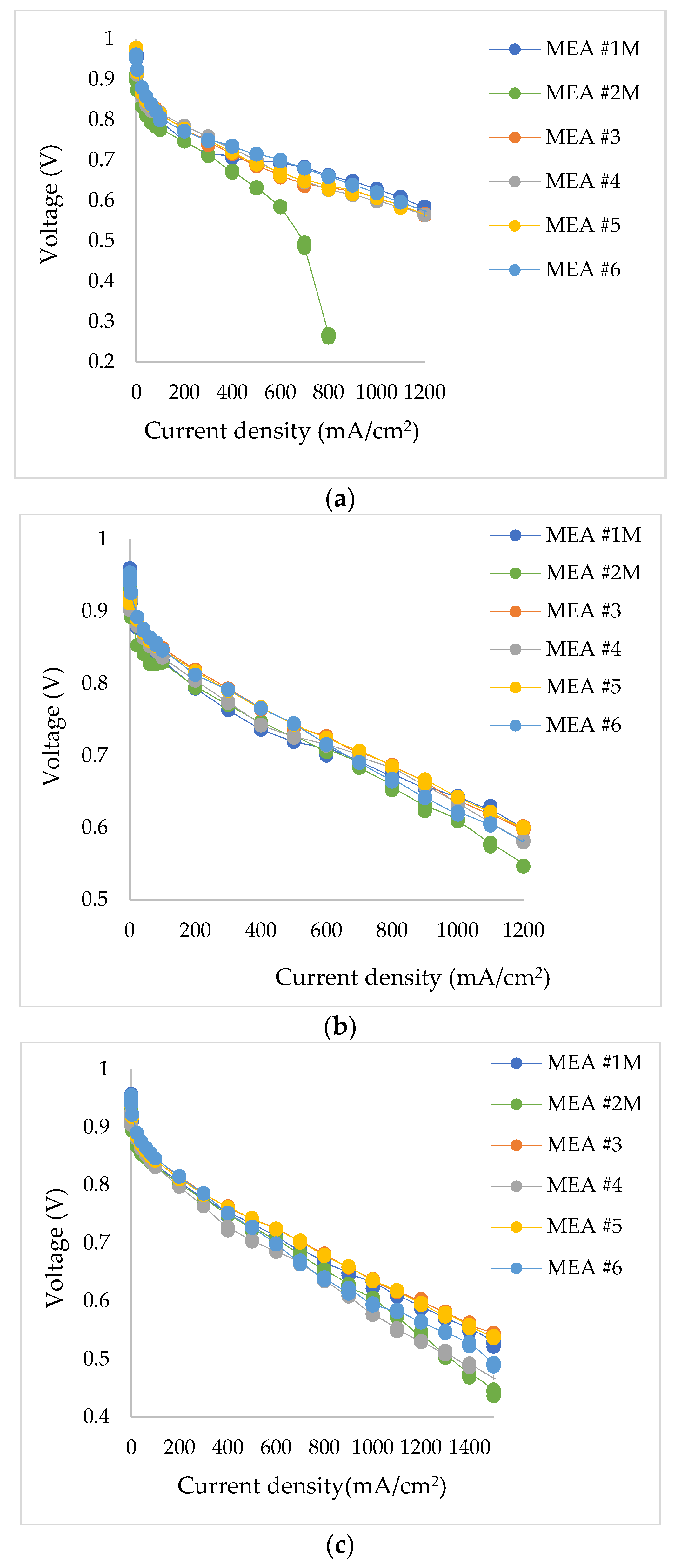 Energies 14 02975 g002