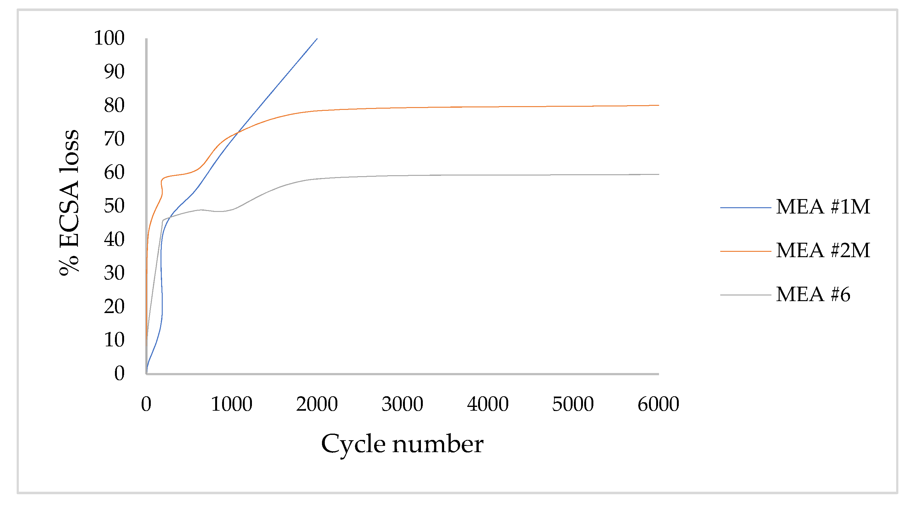 Energies 14 02975 g006