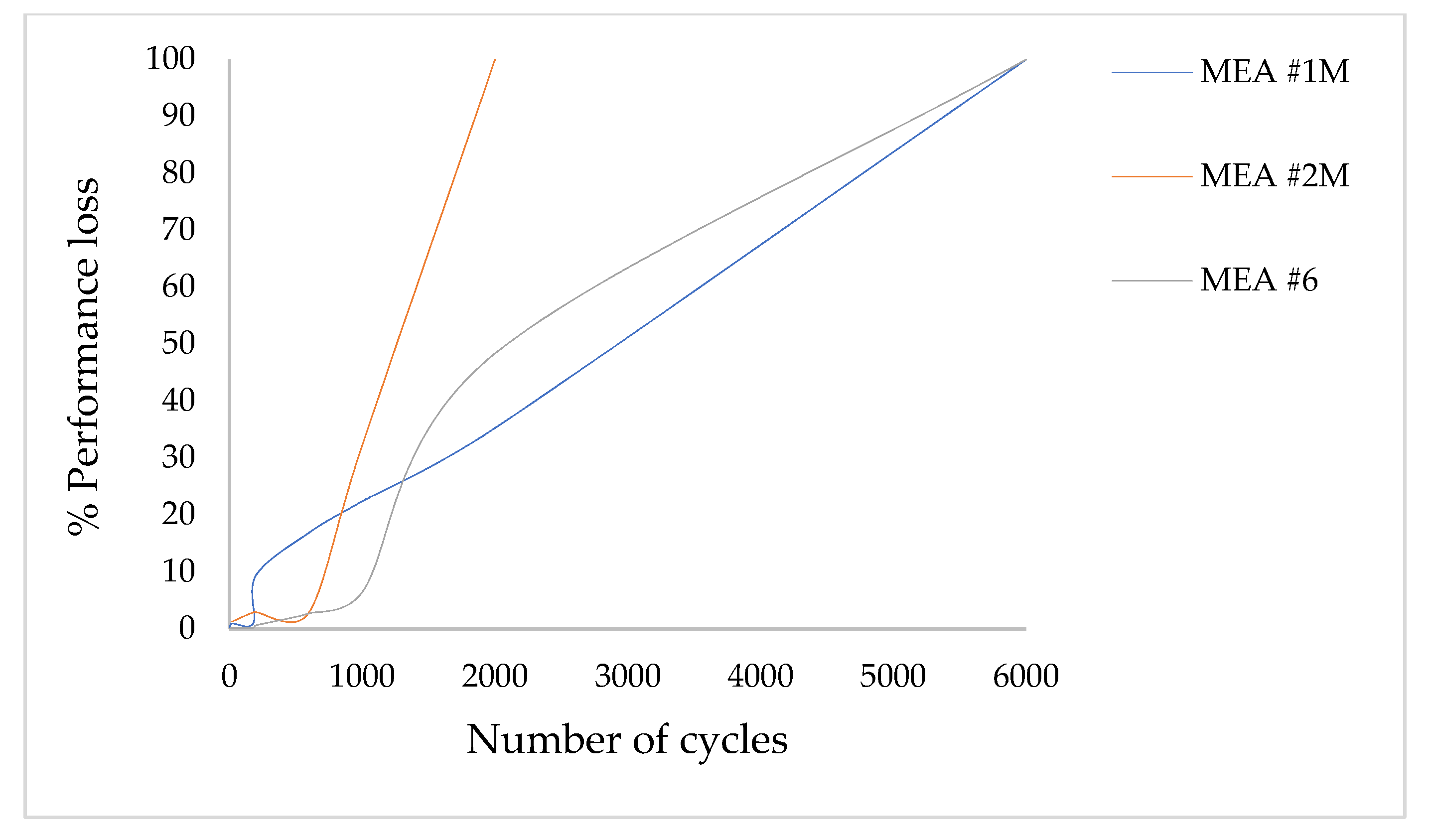 Energies 14 02975 g008