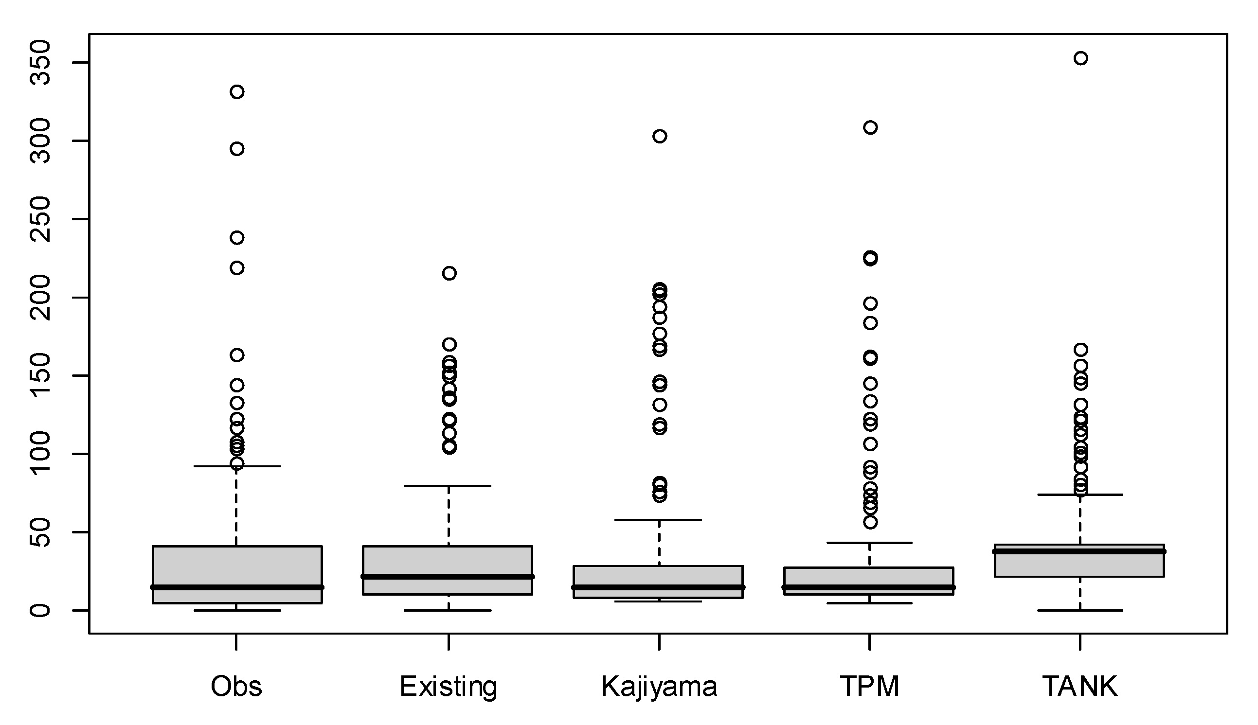 Energies 14 02977 g002 Energies 14 02977 g002
