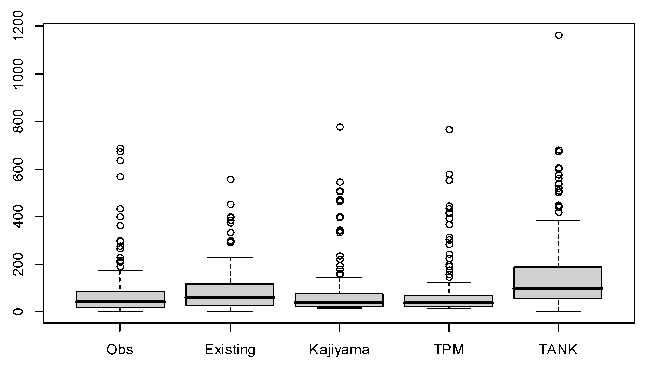 Energies 14 02977 g003 Energies 14 02977 g003