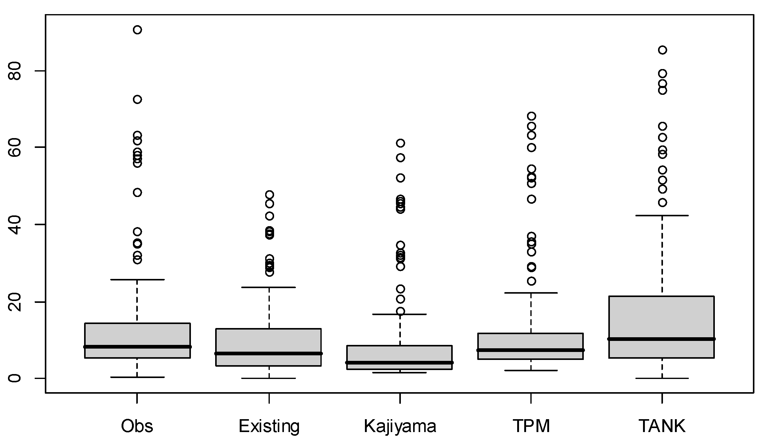 Energies 14 02977 g004 Energies 14 02977 g004