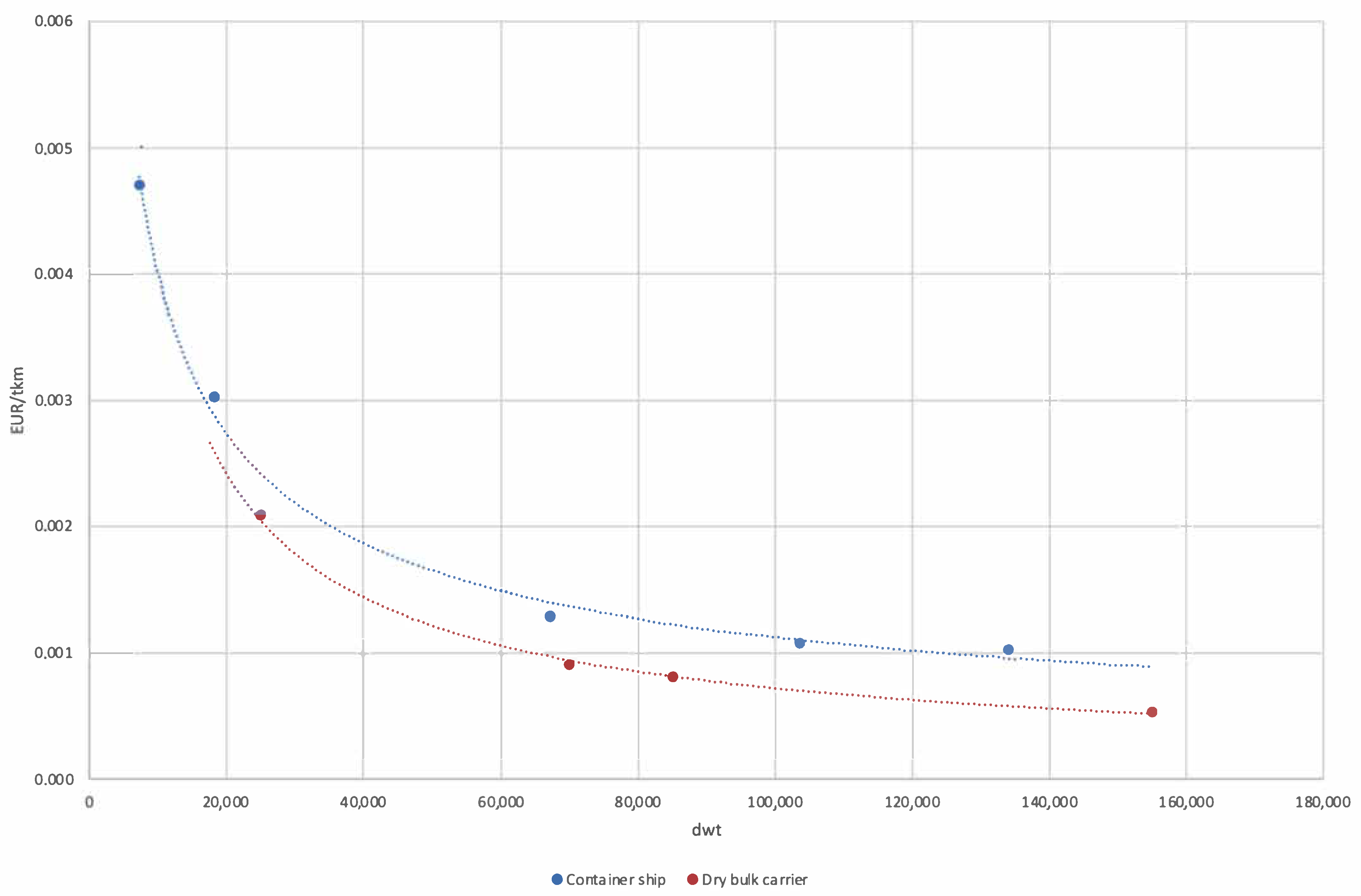Energies 14 02979 g002