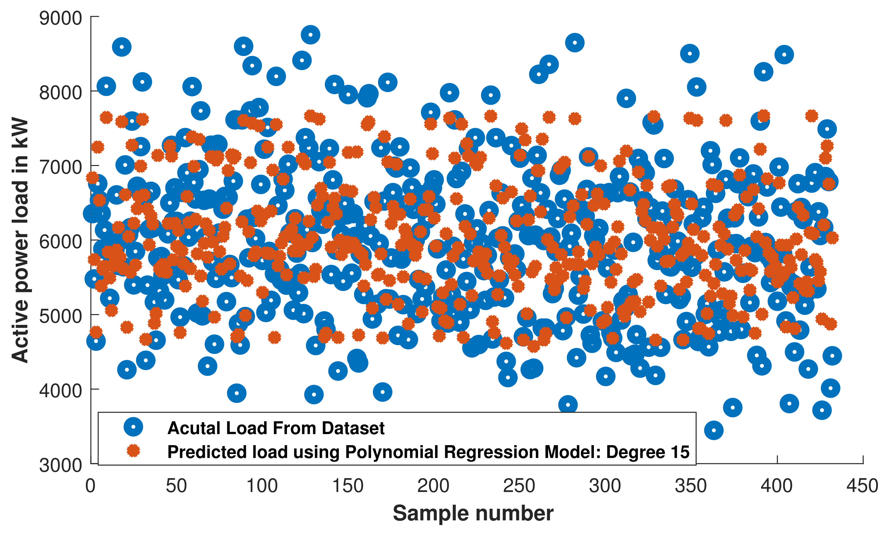 Energies 14 02981 g020