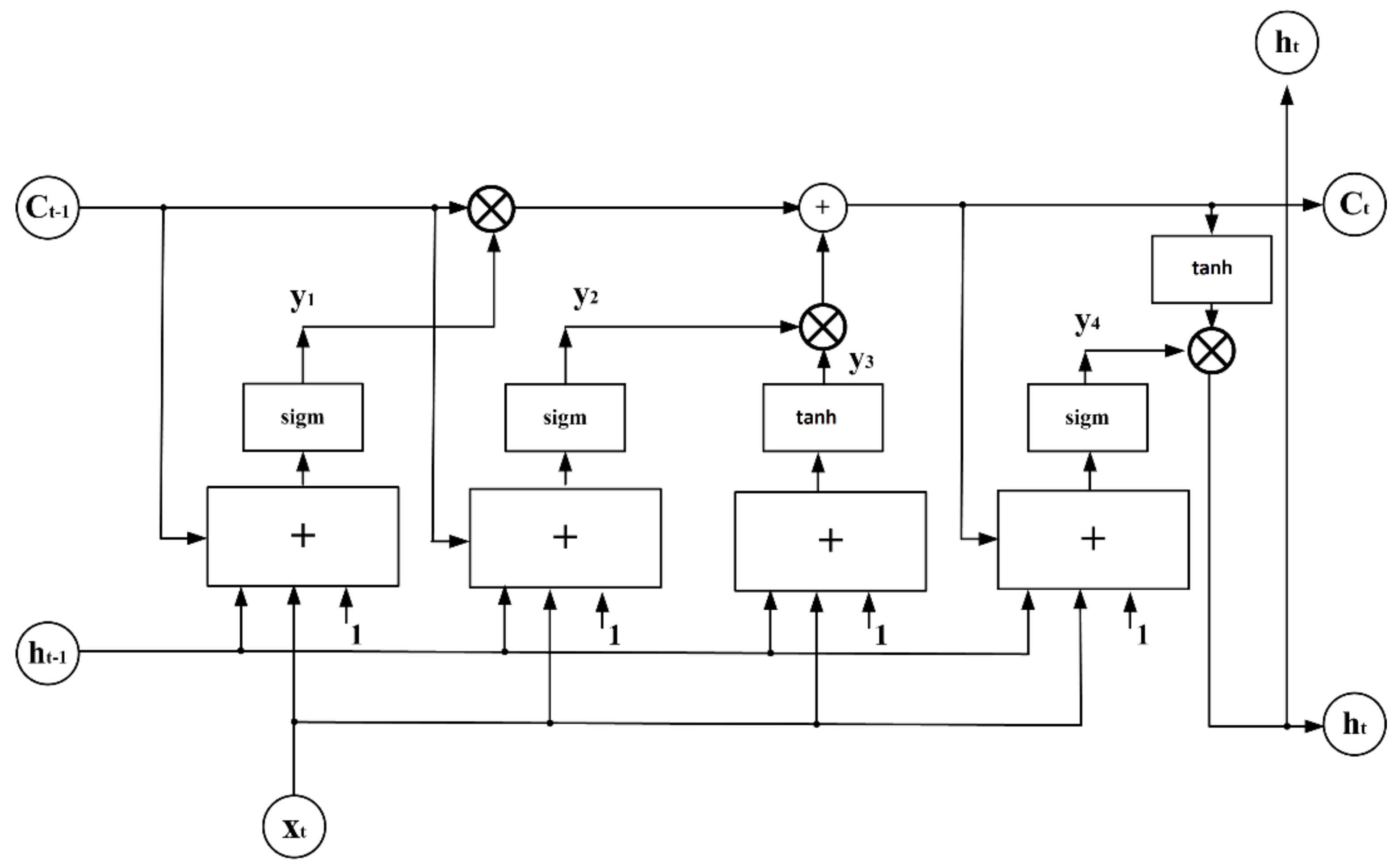 Energies 14 02983 g002