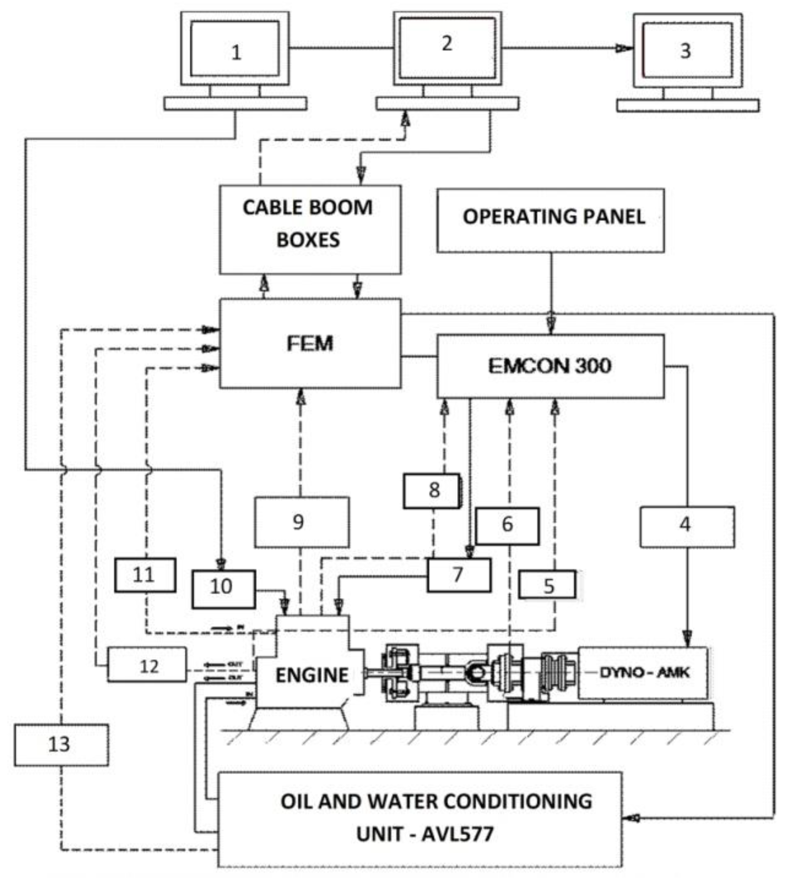 Energies 14 02986 g002 Energies 14 02986 g002