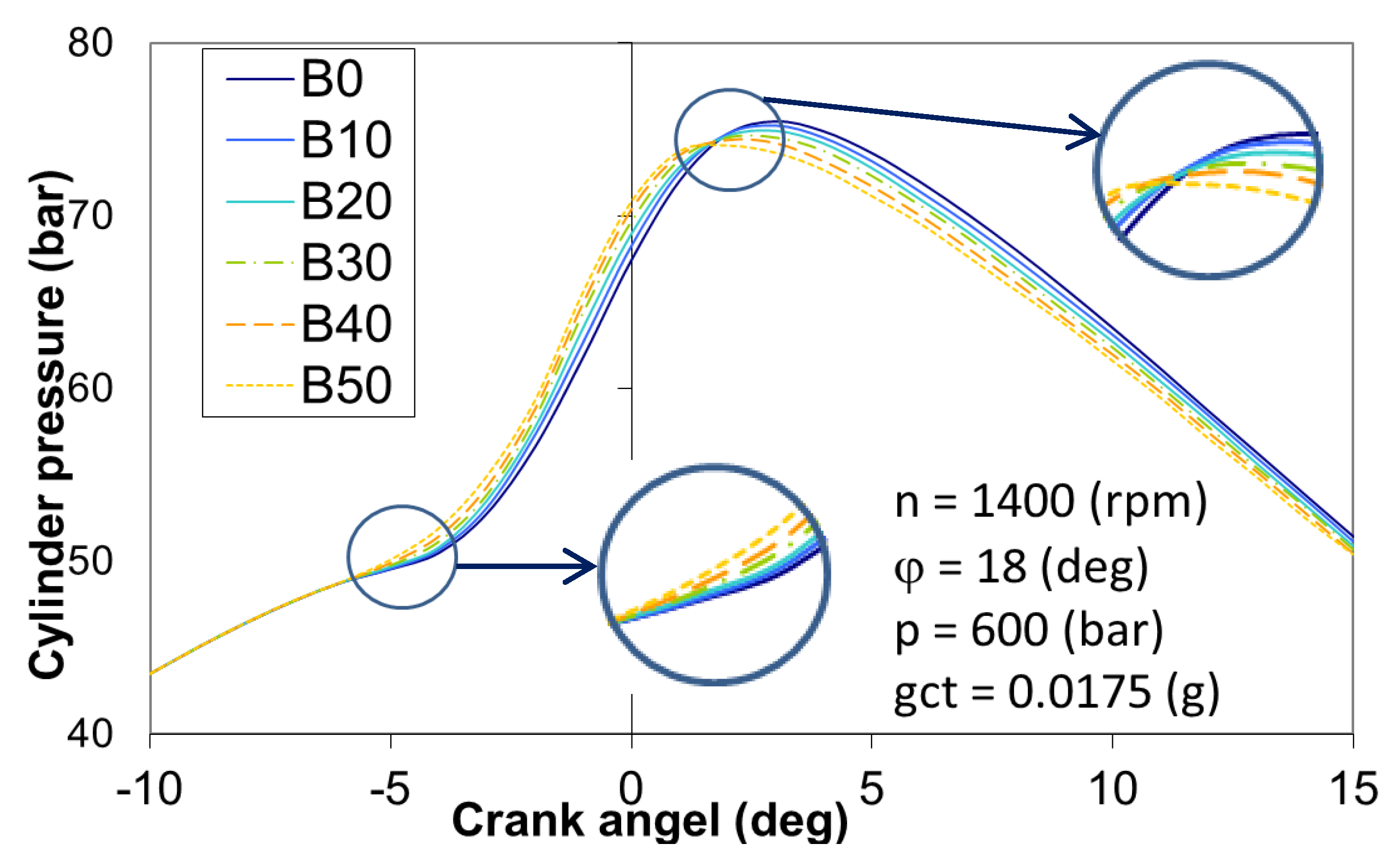 Energies 14 02986 g006 Energies 14 02986 g006
