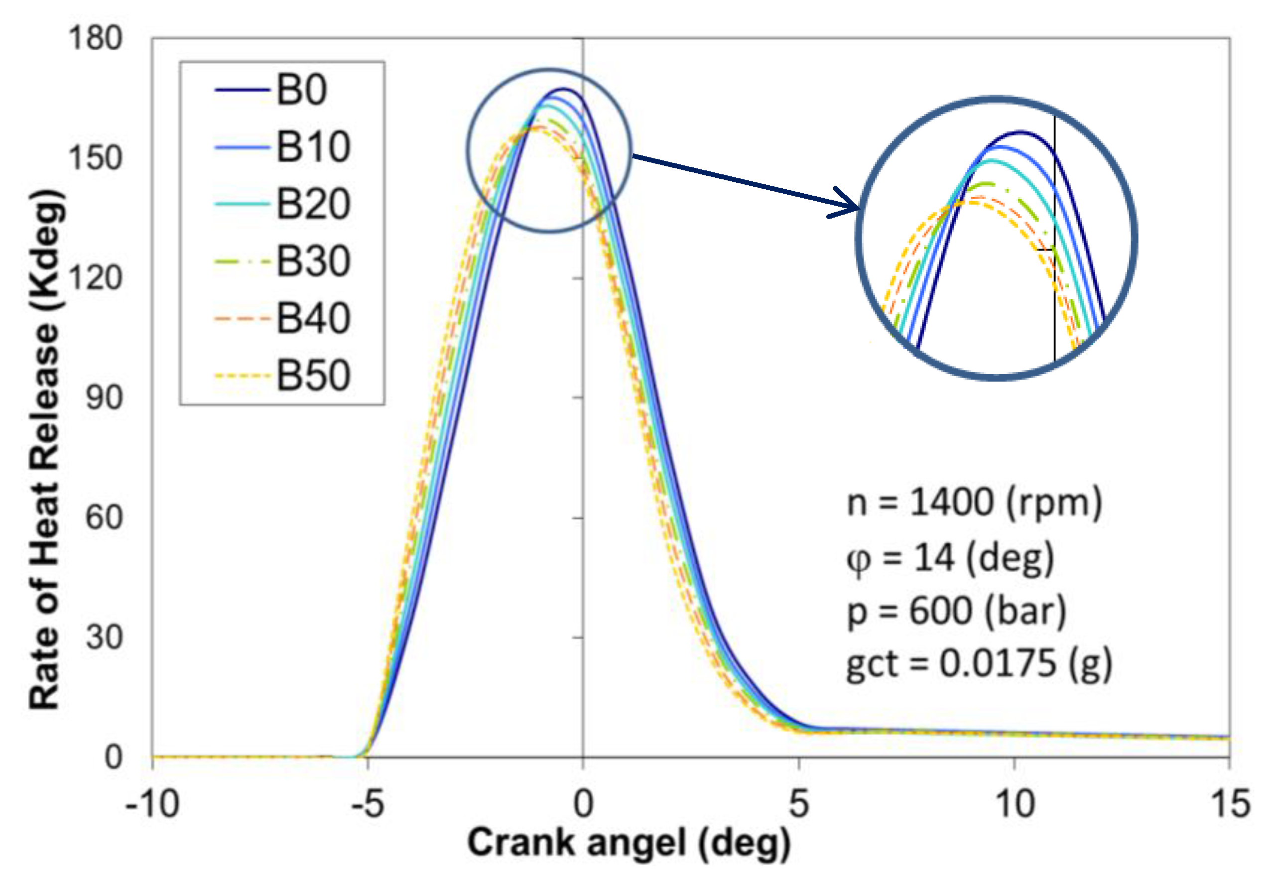 Energies 14 02986 g007 Energies 14 02986 g007
