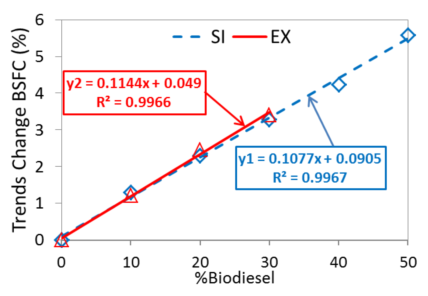 Energies 14 02986 g011 Energies 14 02986 g011