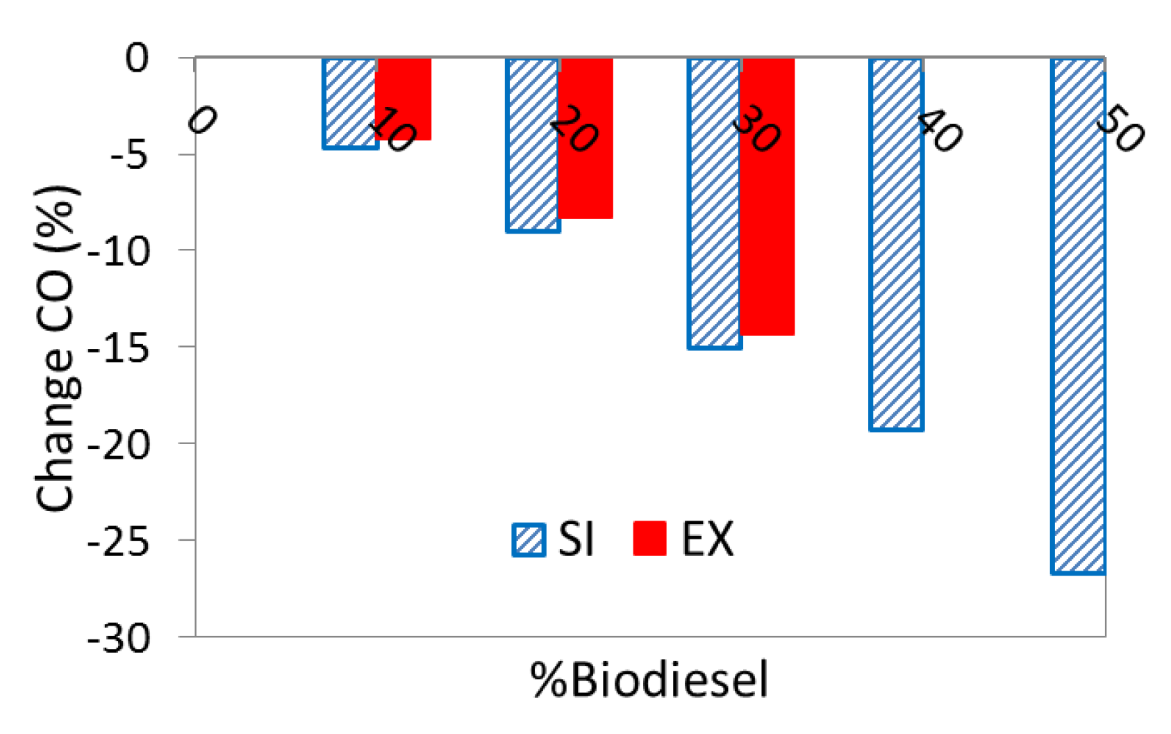 Energies 14 02986 g012 Energies 14 02986 g012