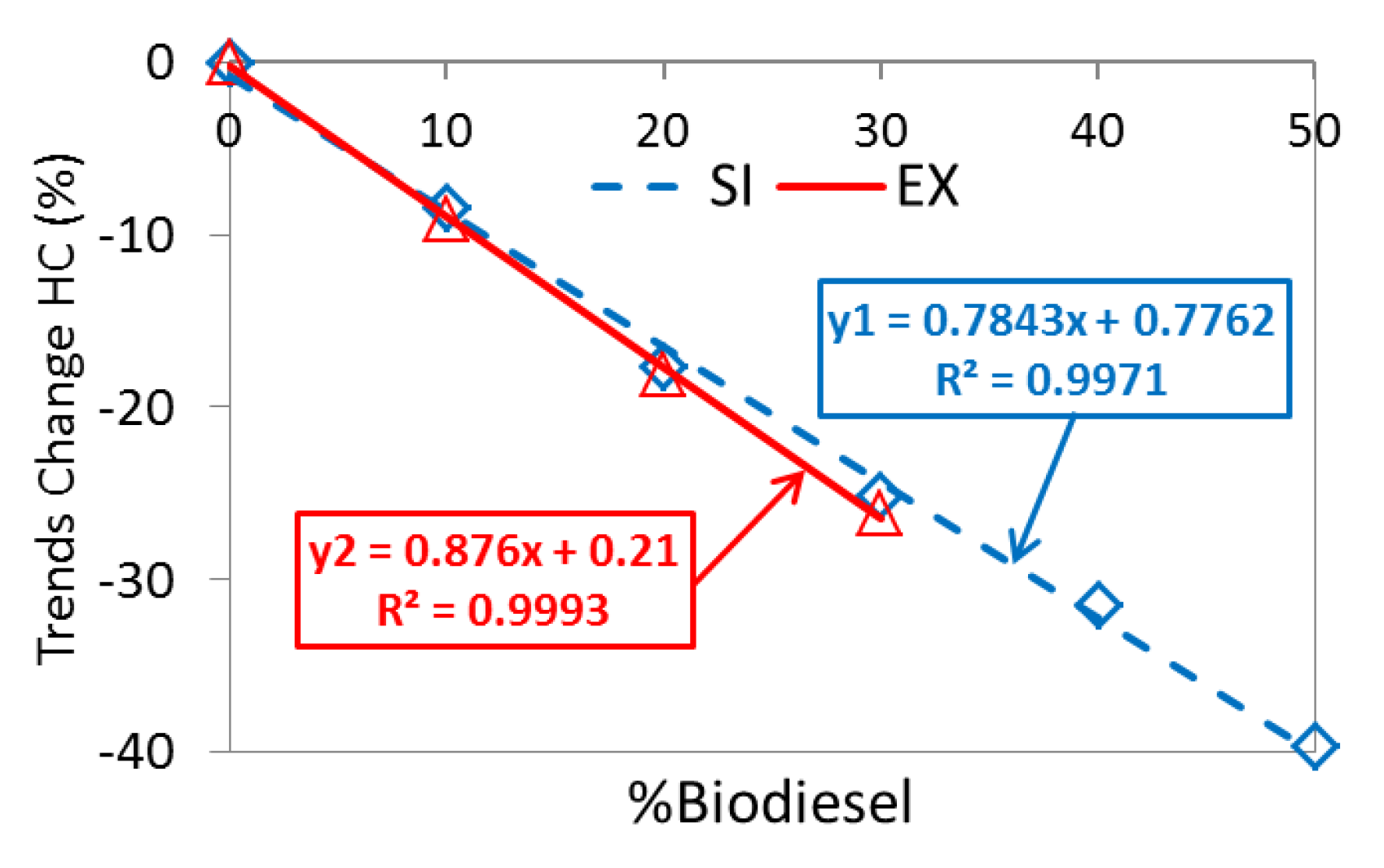 Energies 14 02986 g015 Energies 14 02986 g015