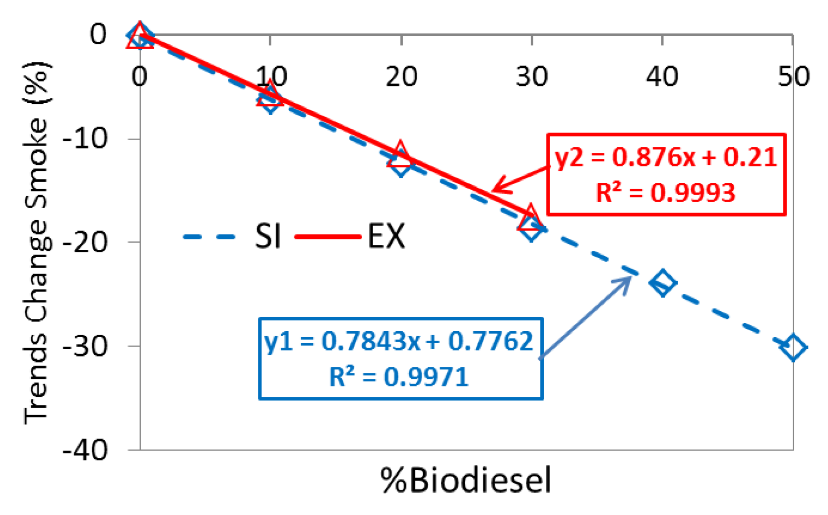 Energies 14 02986 g019 Energies 14 02986 g019