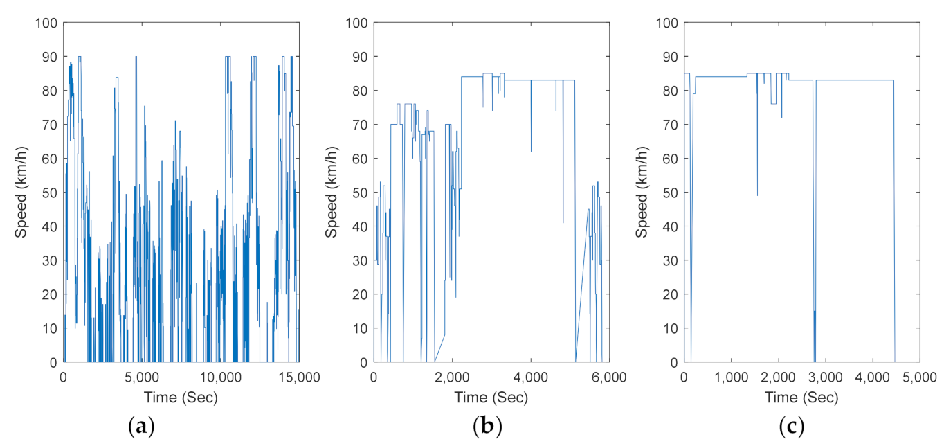 Energies 14 02989 g001 Energies 14 02989 g001