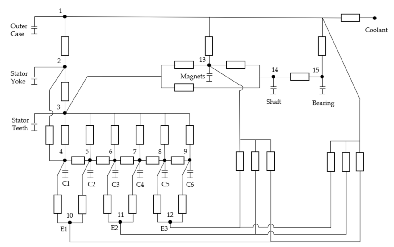 Energies 14 02989 g004 Energies 14 02989 g004