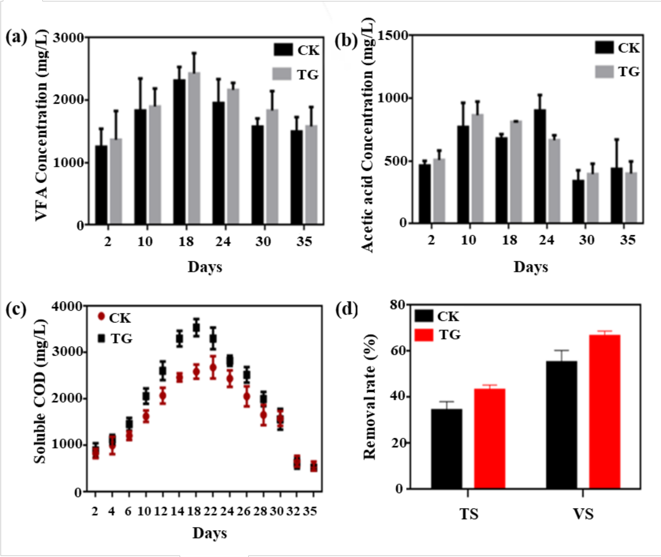 Energies 14 02990 g002 Energies 14 02990 g002