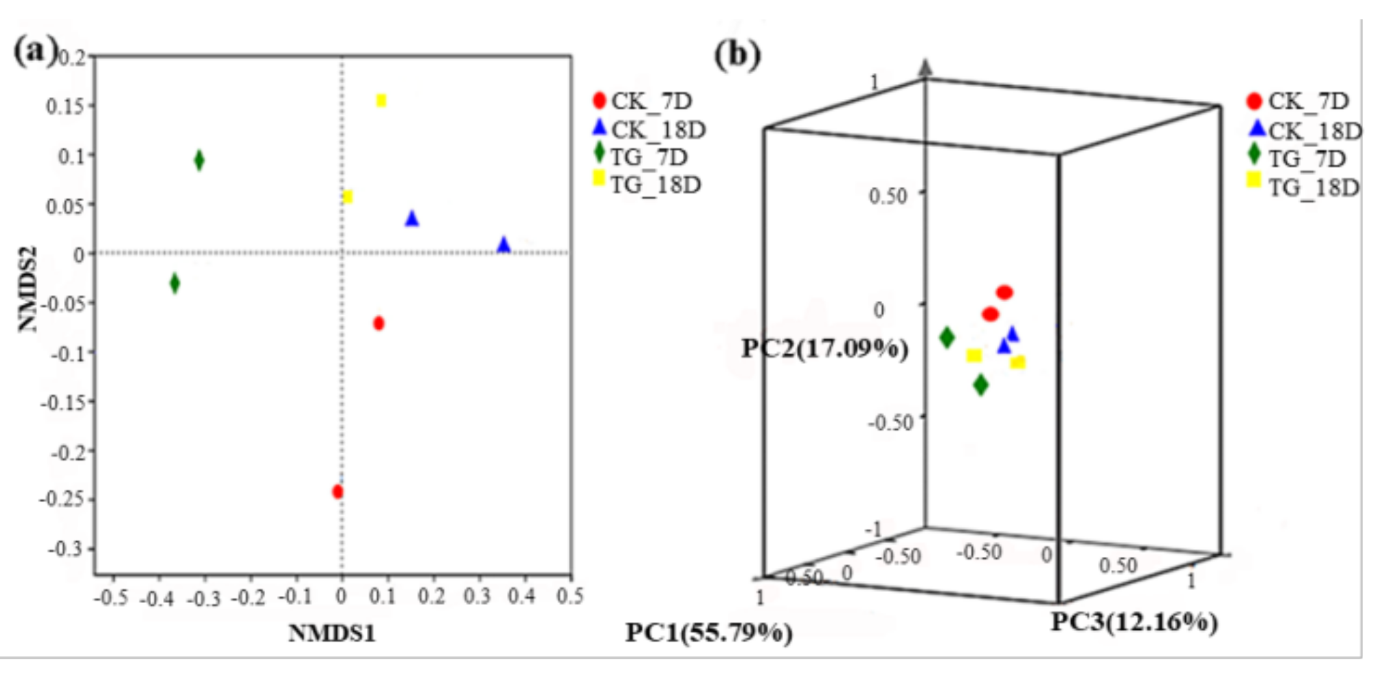 Energies Free Full Text Enhanced Biogas Production By Ligninolytic Strain Enterobacter Hormaechei Ka3 For Anaerobic Digestion Of Corn Straw Html Energies Free Full Text Enhanced Biogas Production By Ligninolytic Strain Enterobacter Hormaechei Ka3 For Anaerobic Digestion Of Corn Straw Html