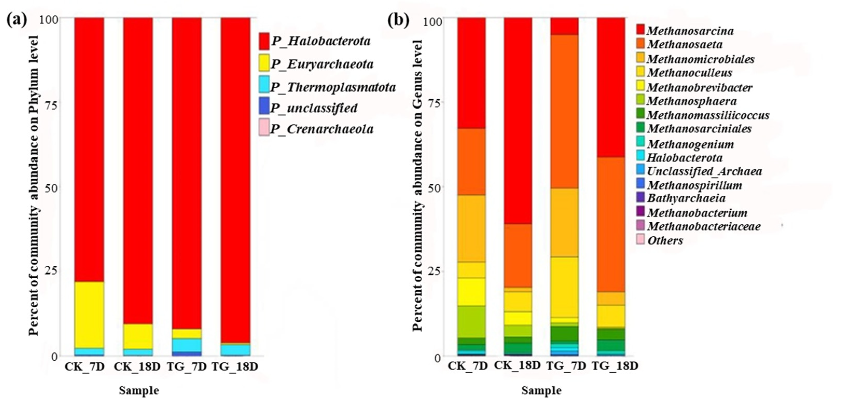 Energies 14 02990 g004 Energies 14 02990 g004