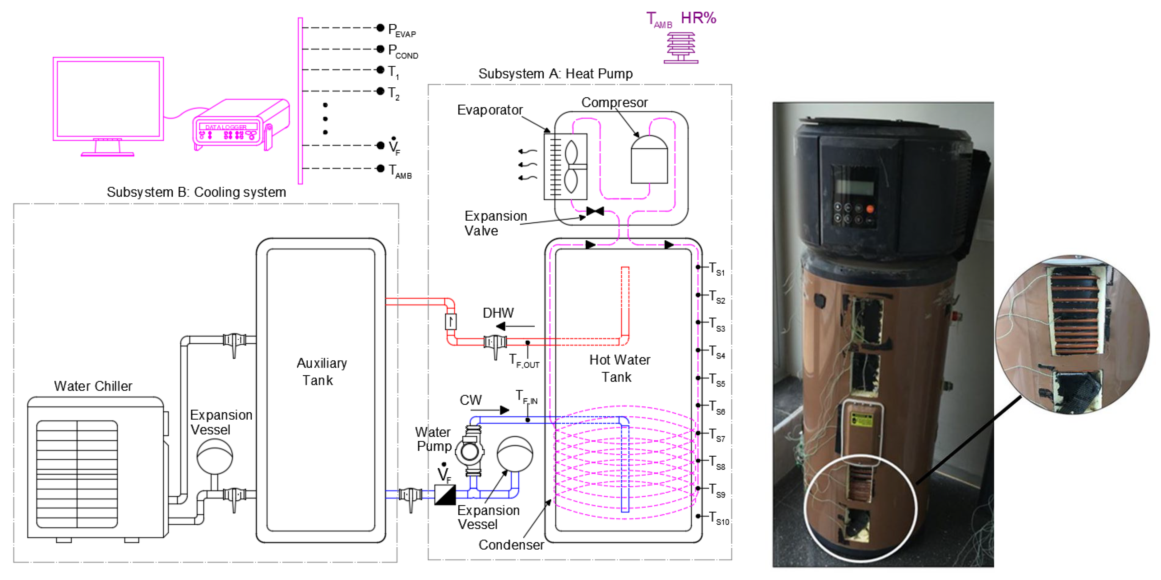 Energies 14 02991 g001