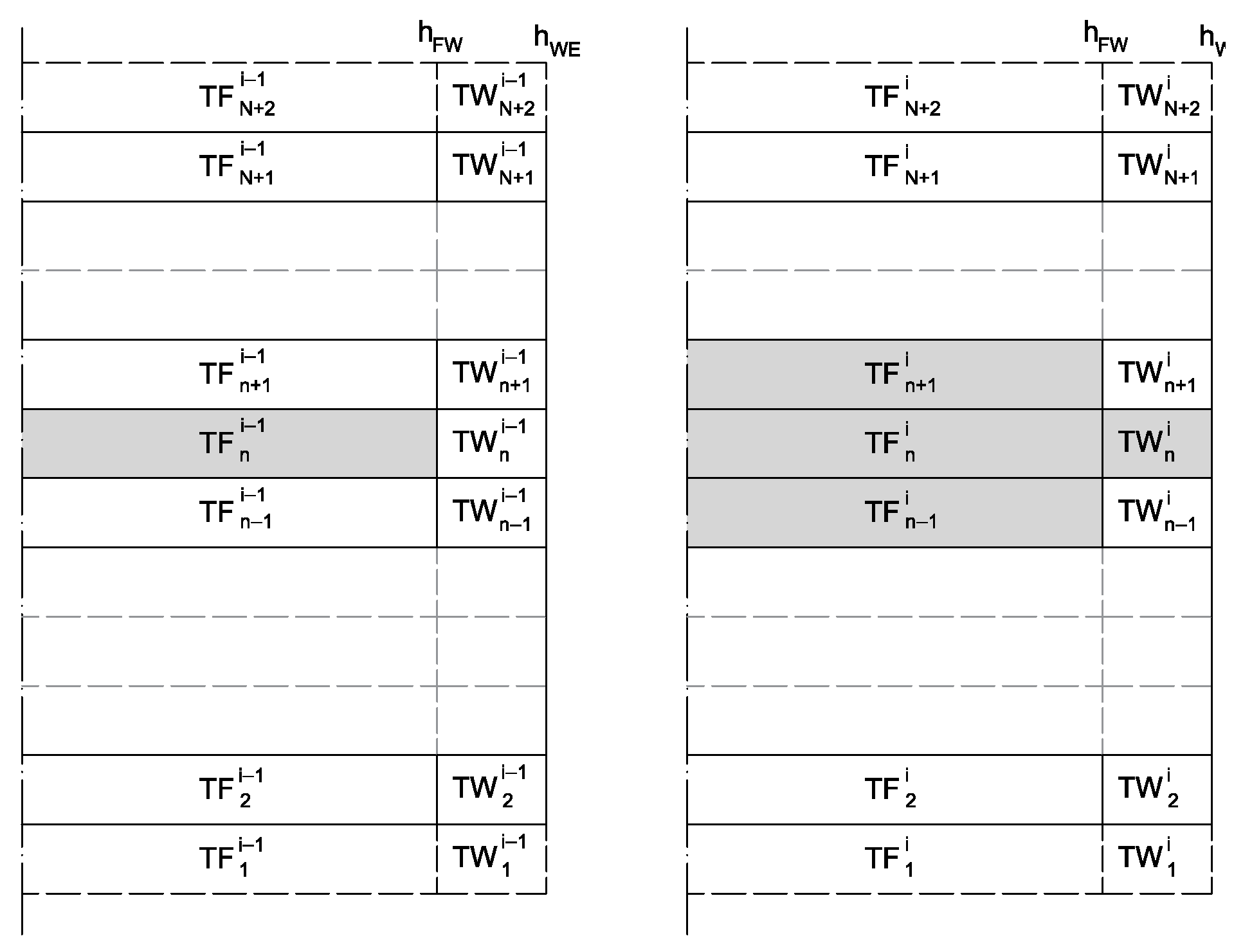 Energies 14 02991 g004