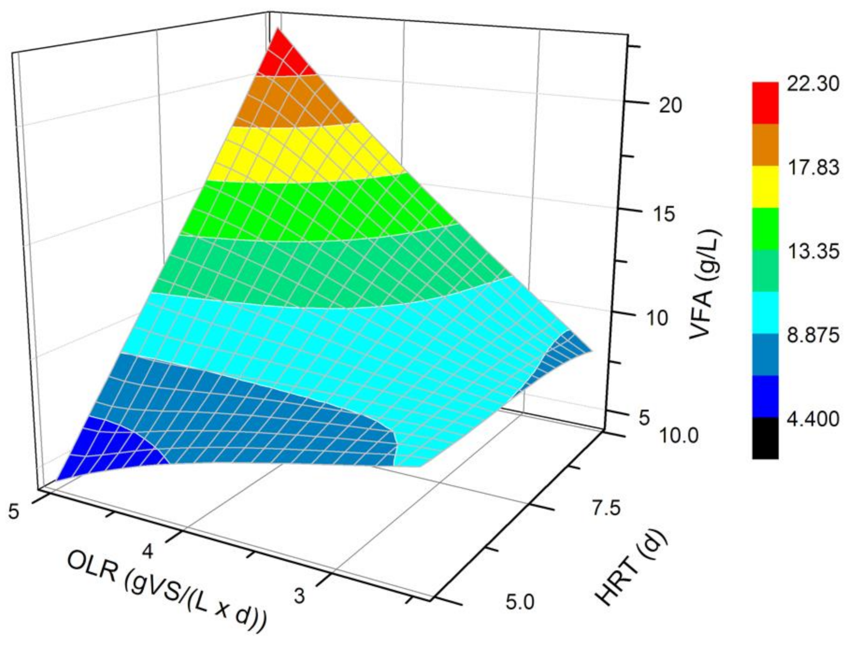 Energies 14 02993 g001 Energies 14 02993 g001