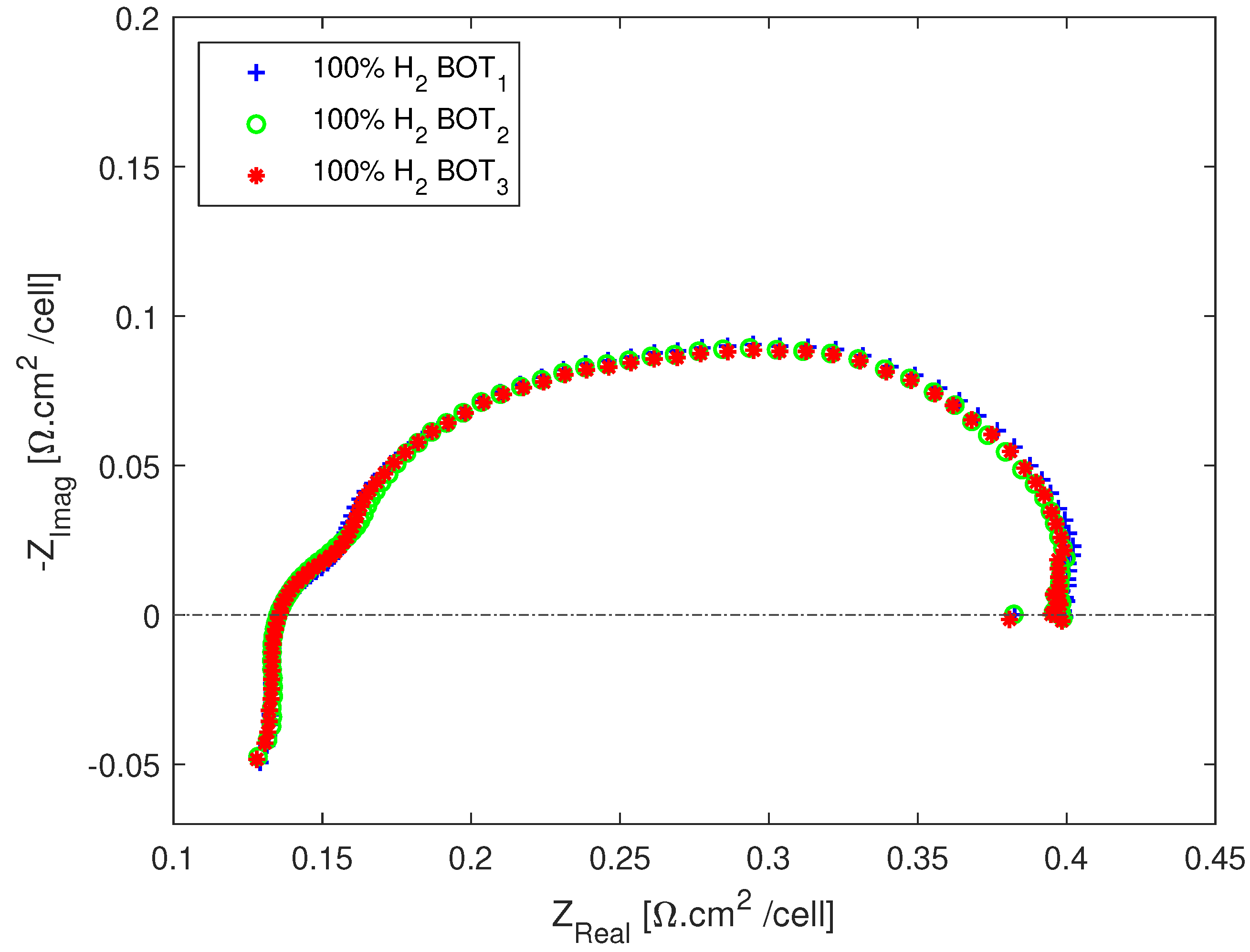 Energies 14 02994 g002