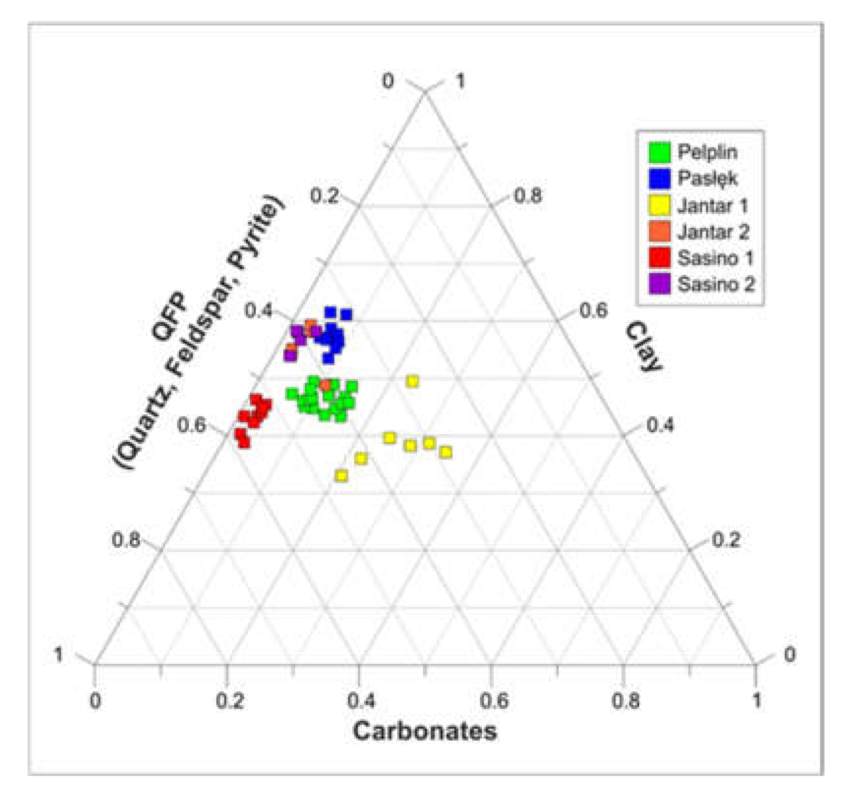 Energies 14 02995 g003 Energies 14 02995 g003