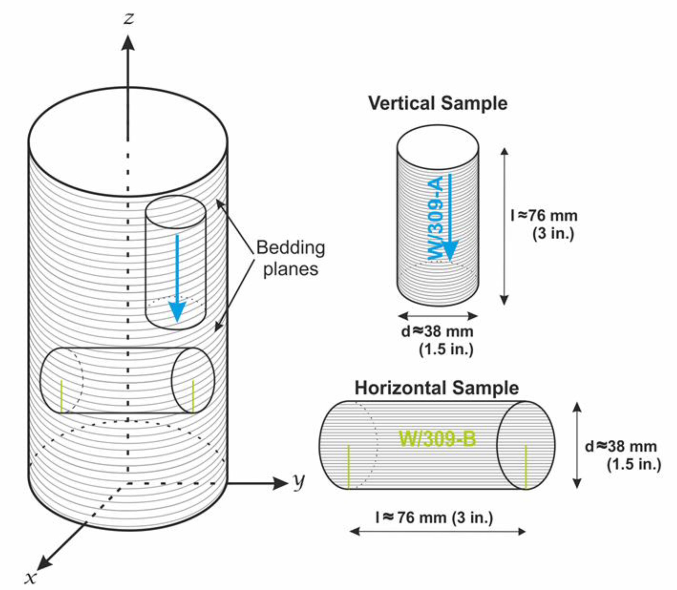Energies 14 02995 g004 Energies 14 02995 g004
