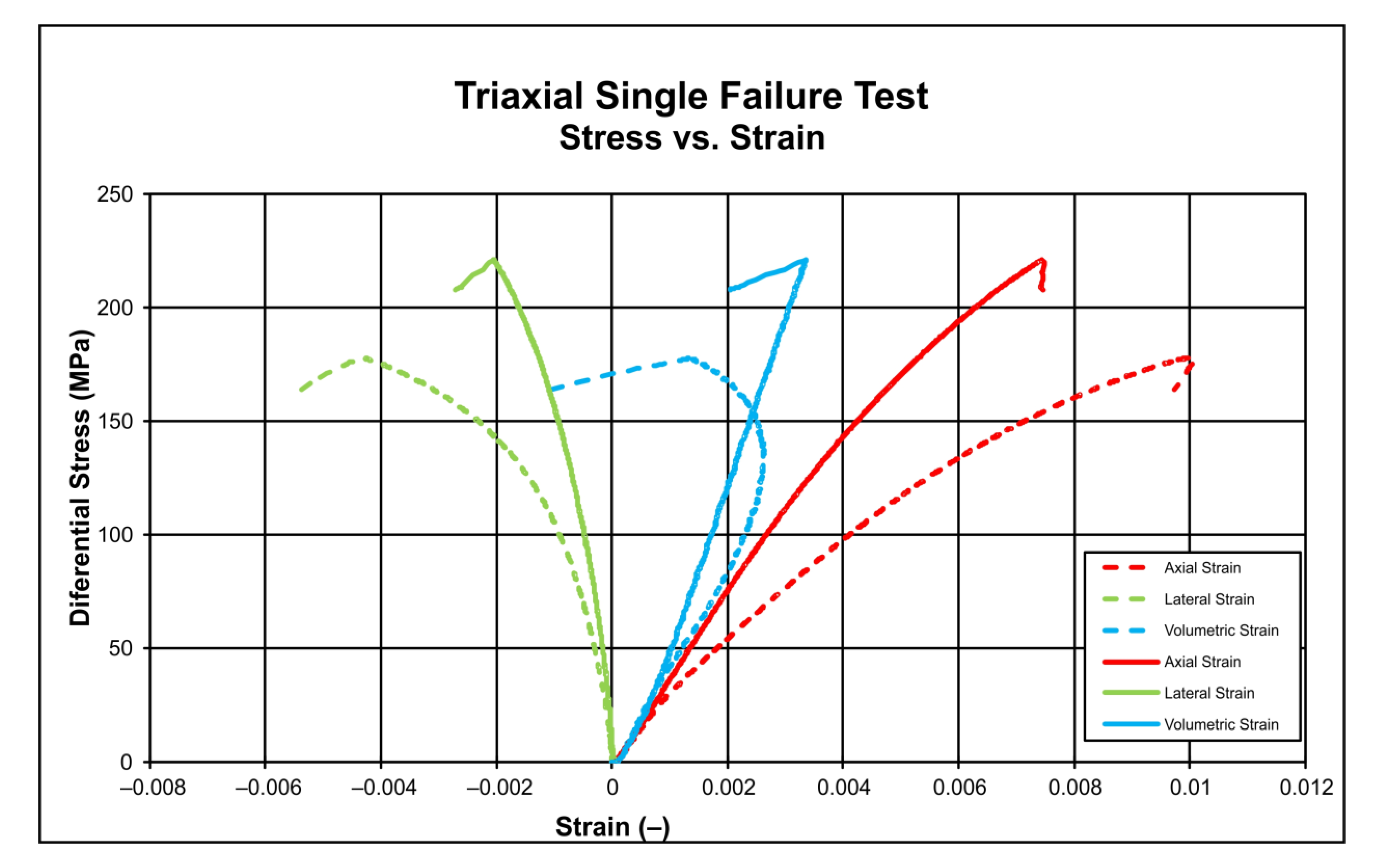 Energies 14 02995 g008 Energies 14 02995 g008