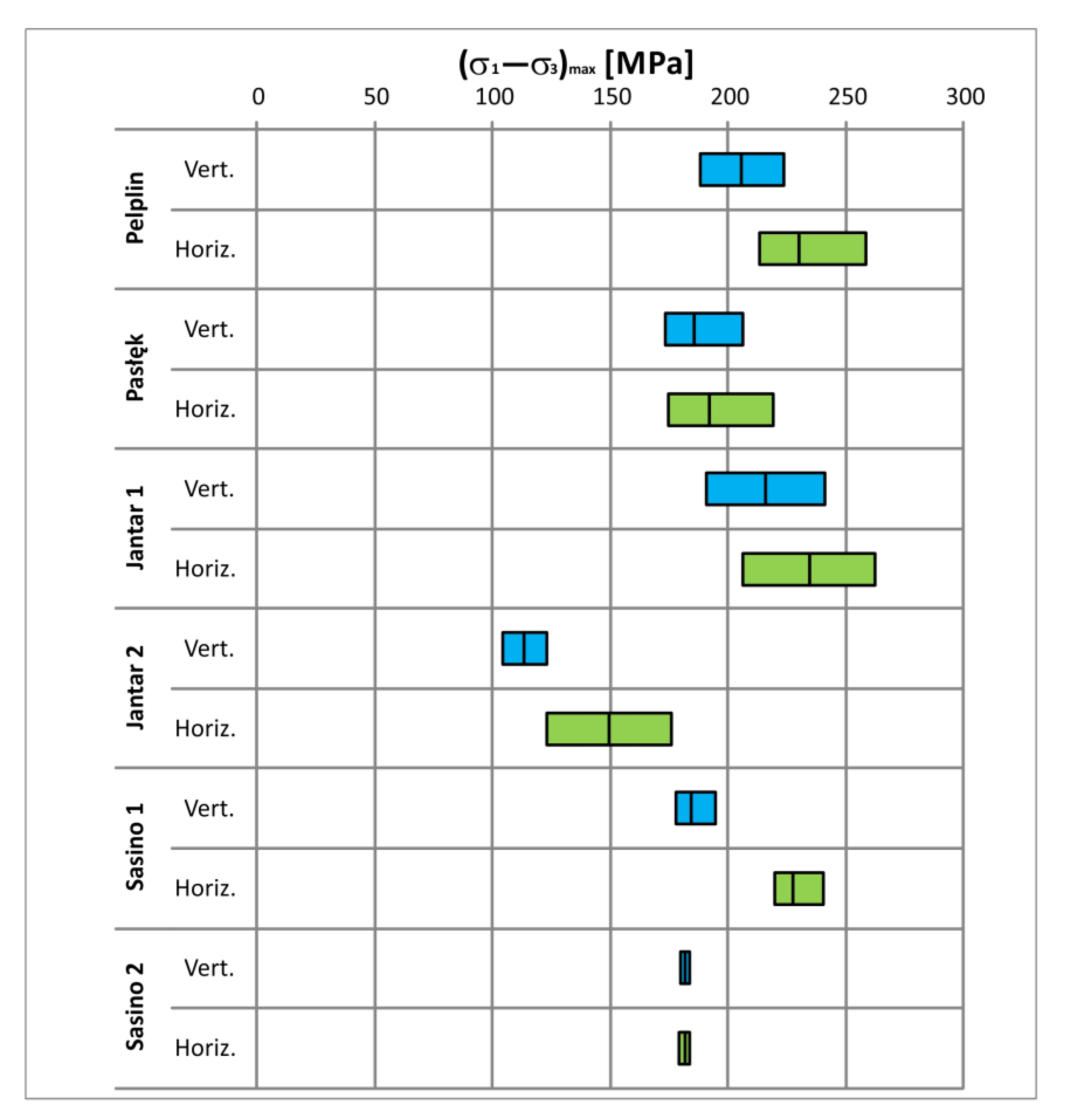 Energies 14 02995 g009 Energies 14 02995 g009