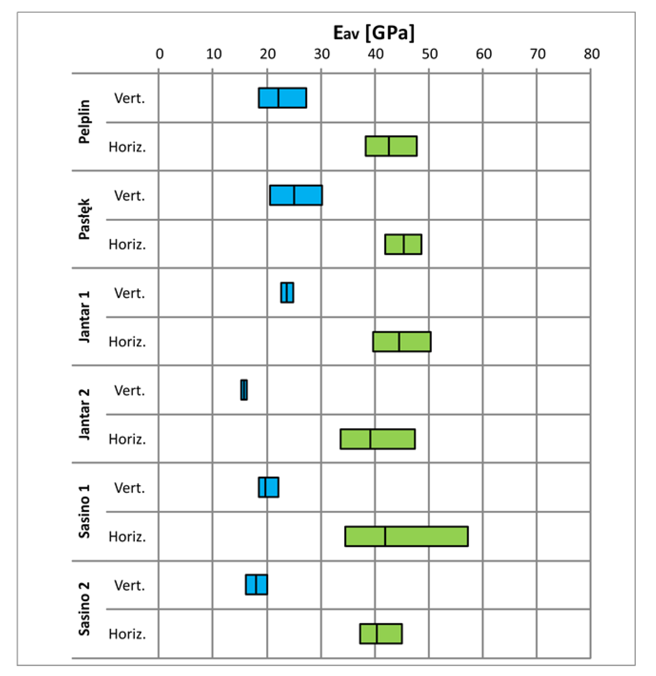 Energies 14 02995 g010 Energies 14 02995 g010