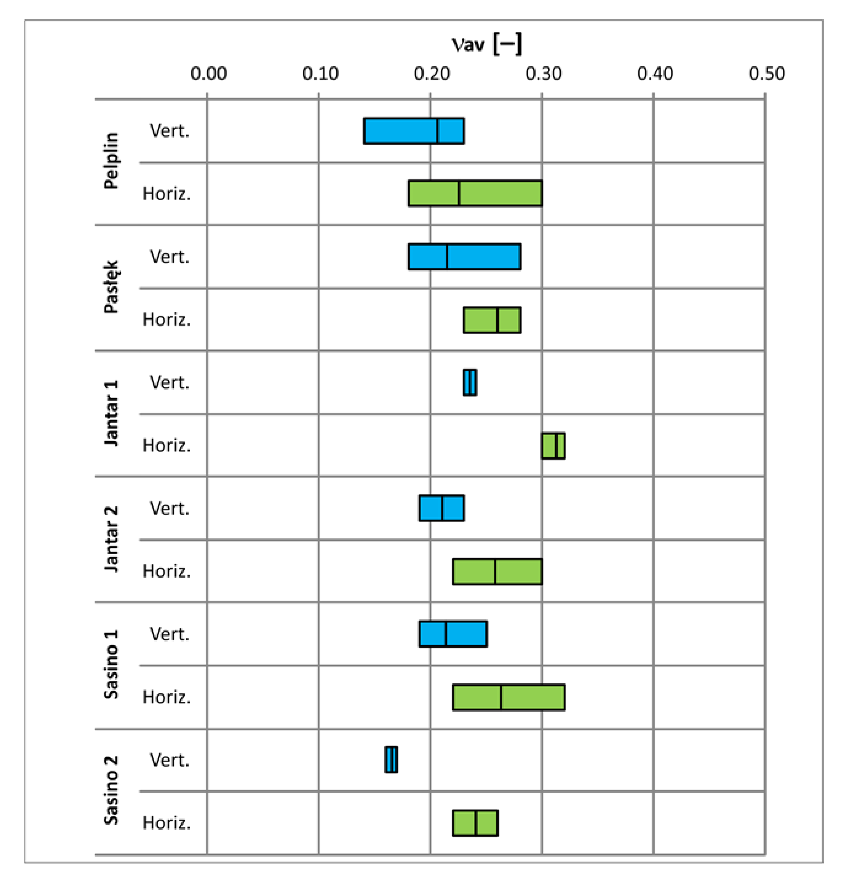 Energies 14 02995 g011 Energies 14 02995 g011