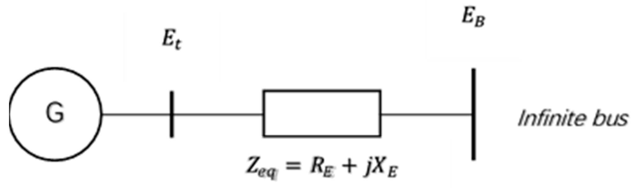 Energies 14 02996 g001 Energies 14 02996 g001