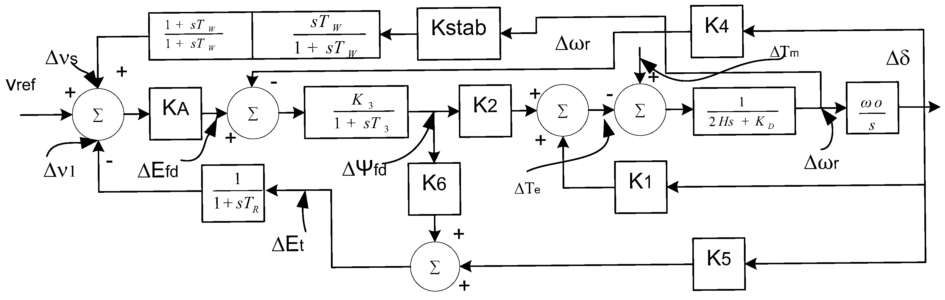 Energies 14 02996 g003 Energies 14 02996 g003