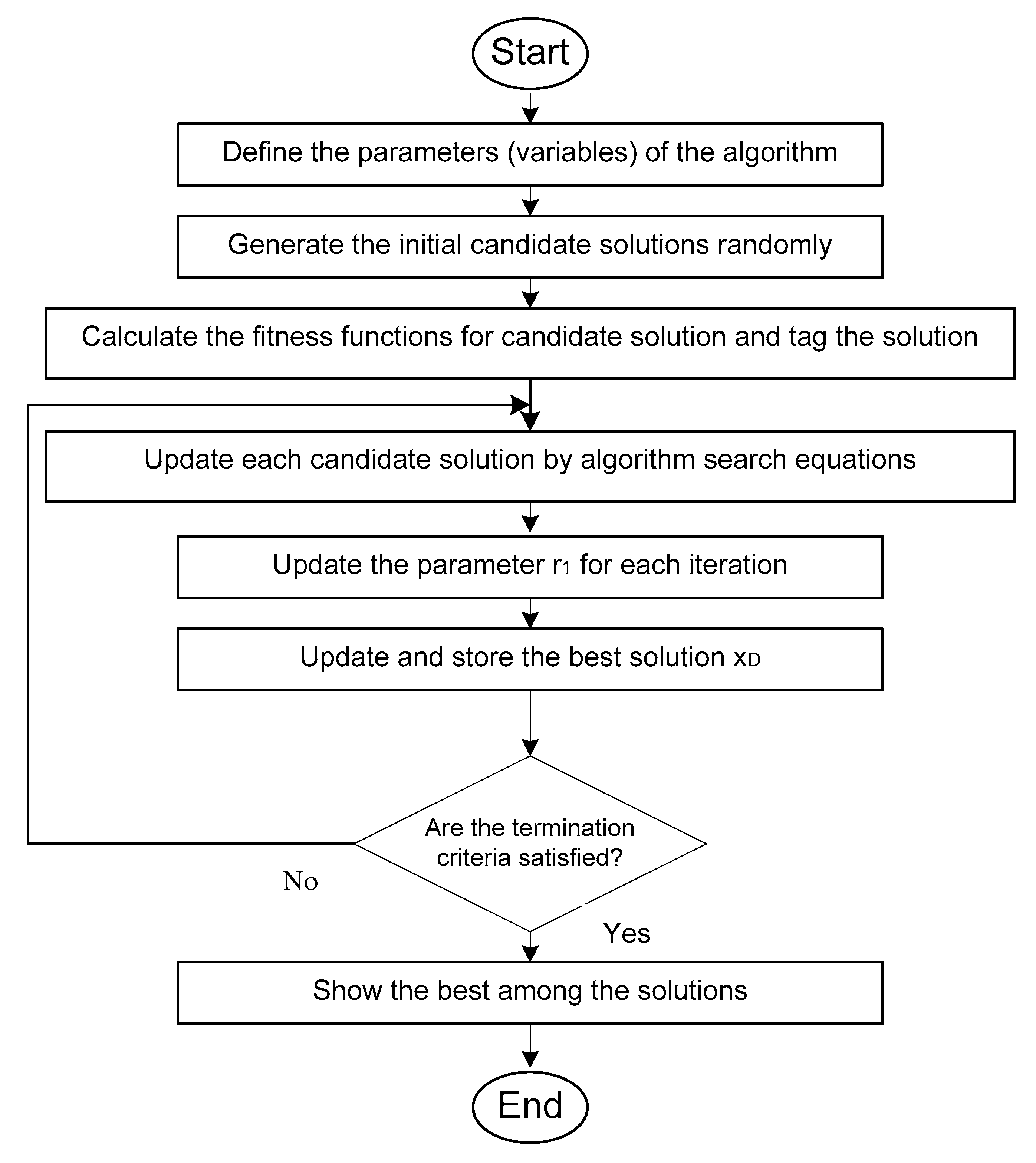 Energies 14 02996 g004 Energies 14 02996 g004