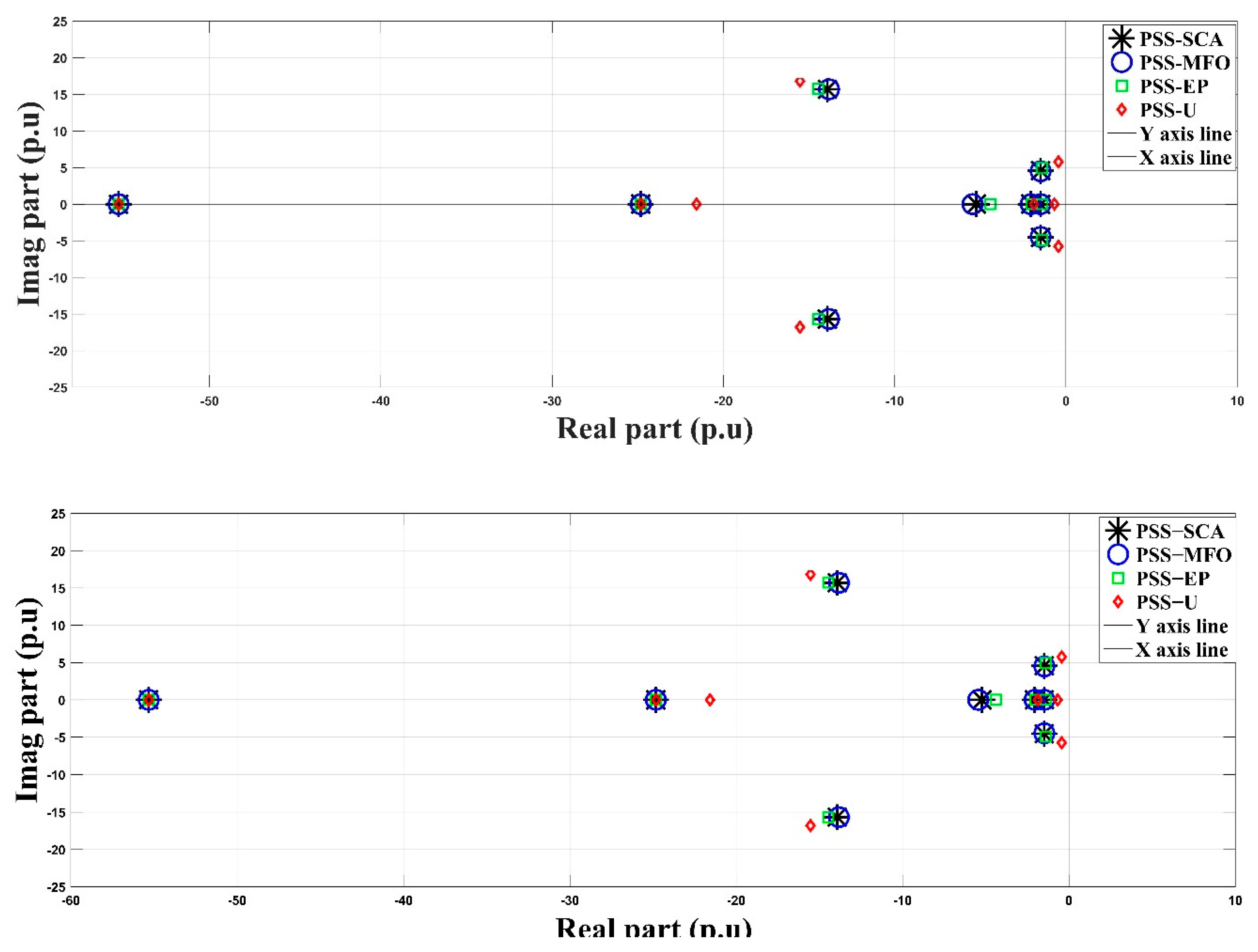 Energies 14 02996 g012 Energies 14 02996 g012