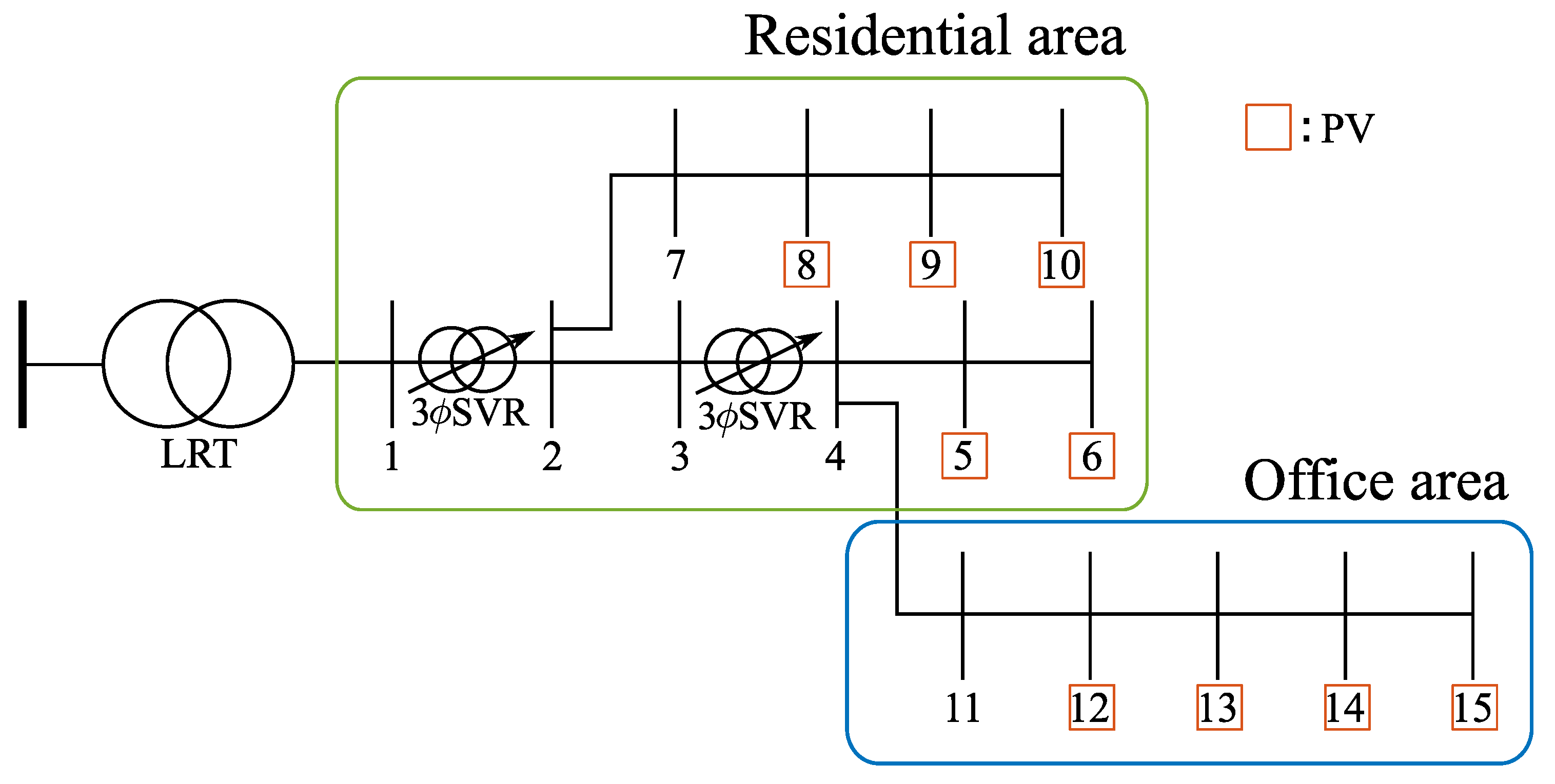 Energies 14 02997 g002 Energies 14 02997 g002