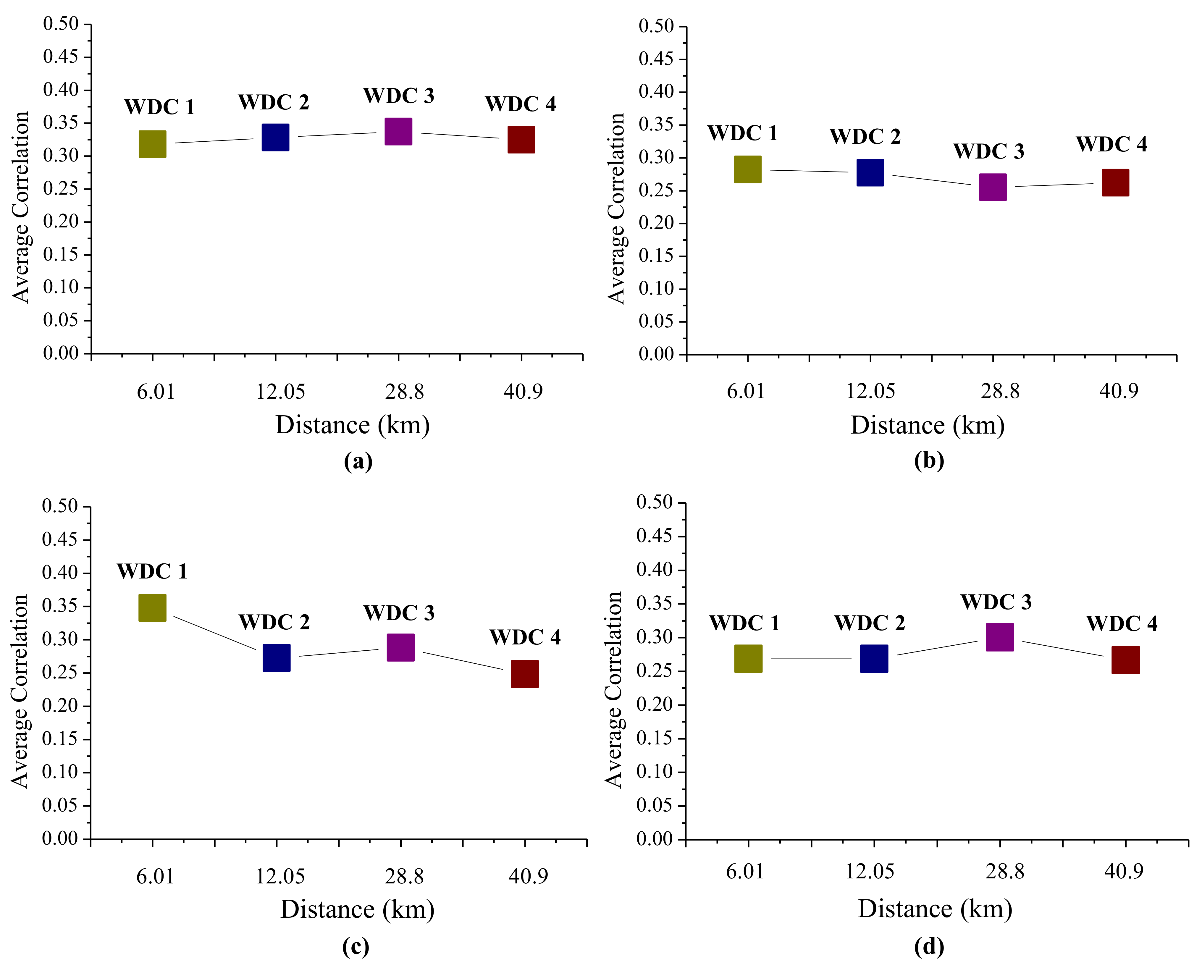 Energies 14 02998 g002