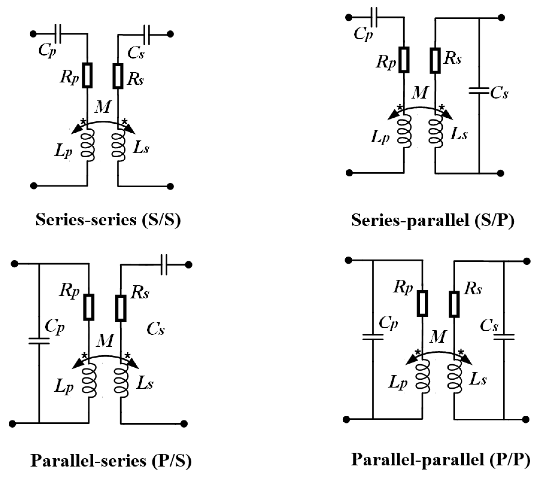 Energies 14 02999 g001 Energies 14 02999 g001