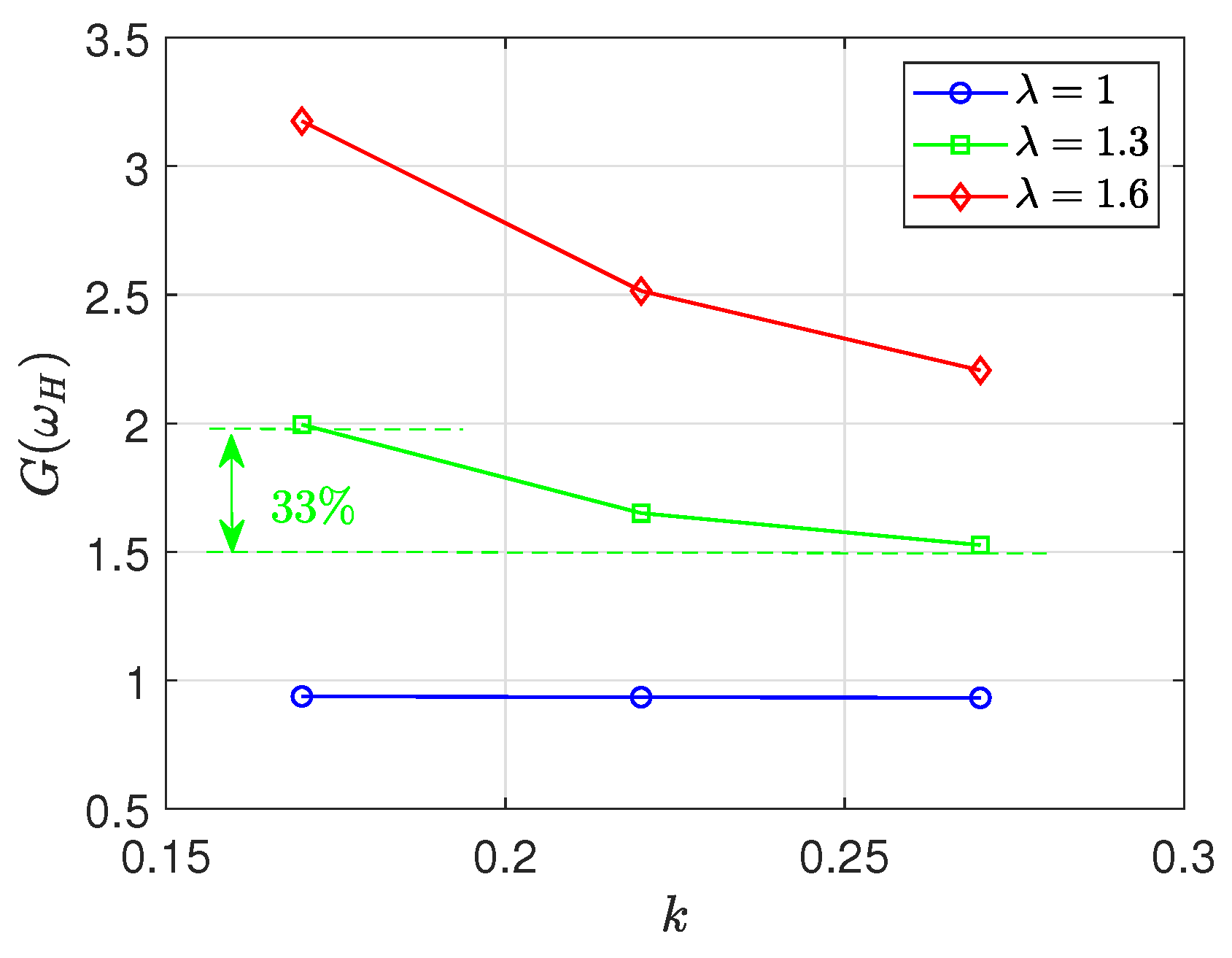 Energies 14 02999 g010 Energies 14 02999 g010