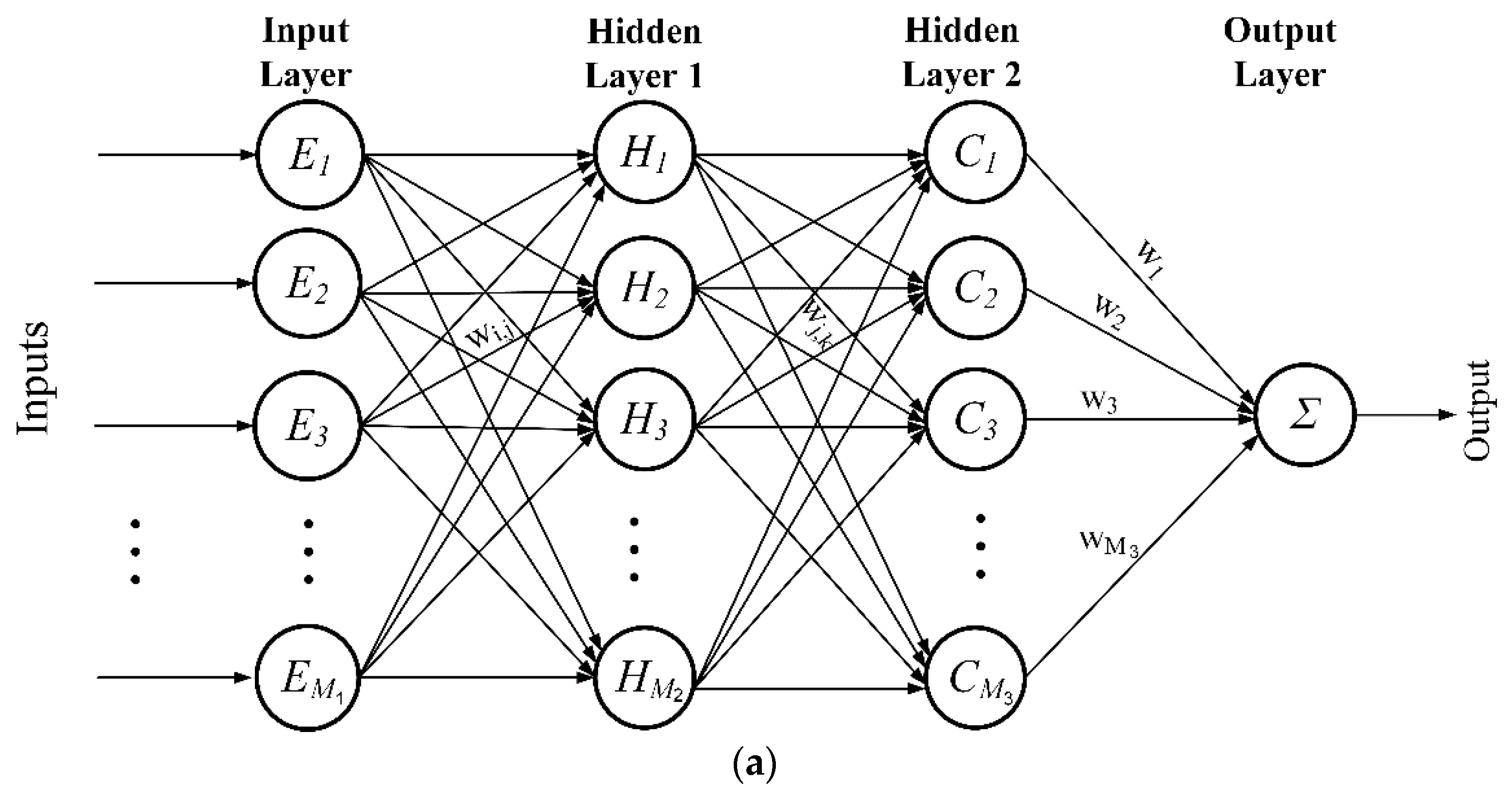 Energies 14 03000 g004a Energies 14 03000 g004a