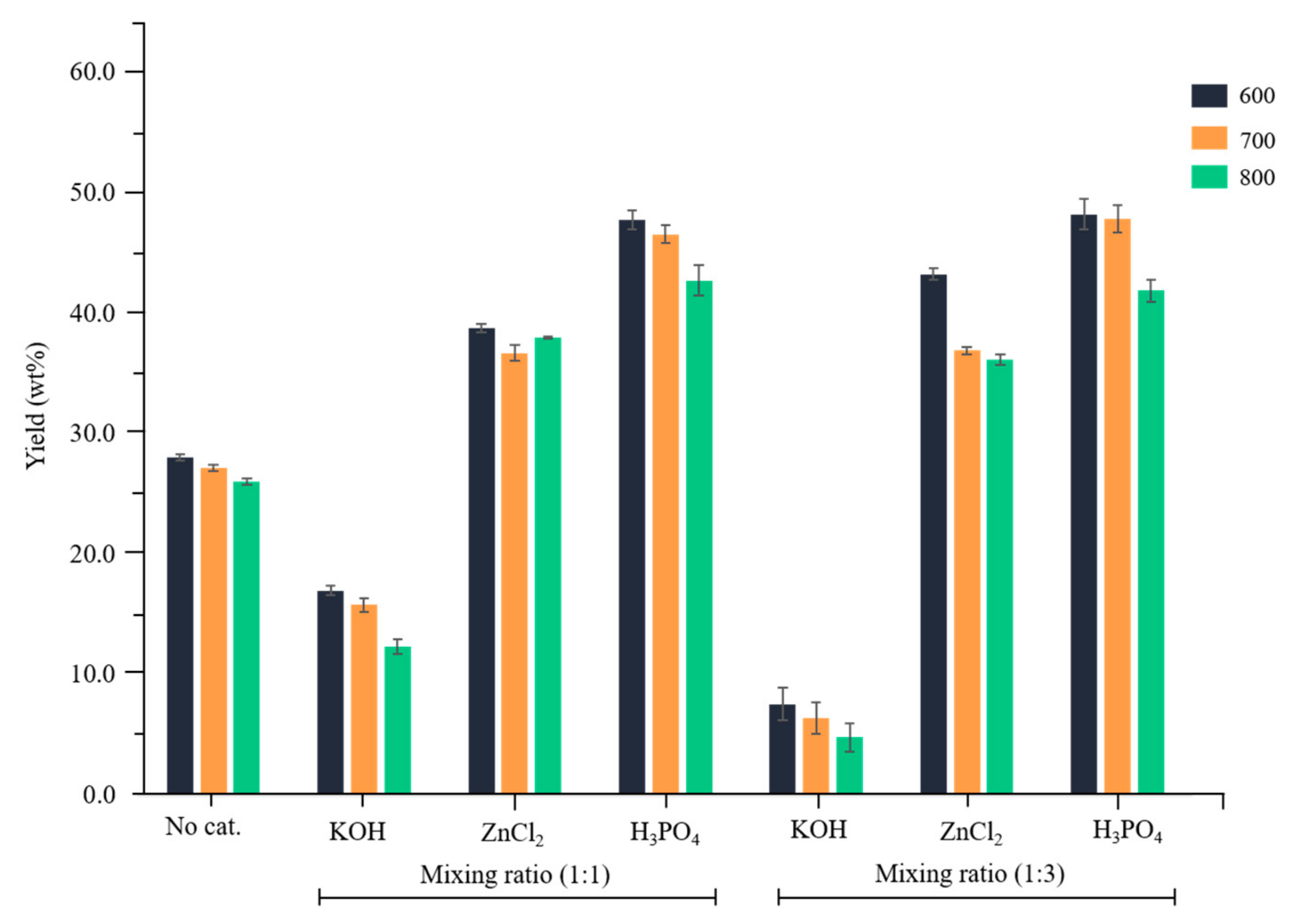 Energies 14 03002 g002