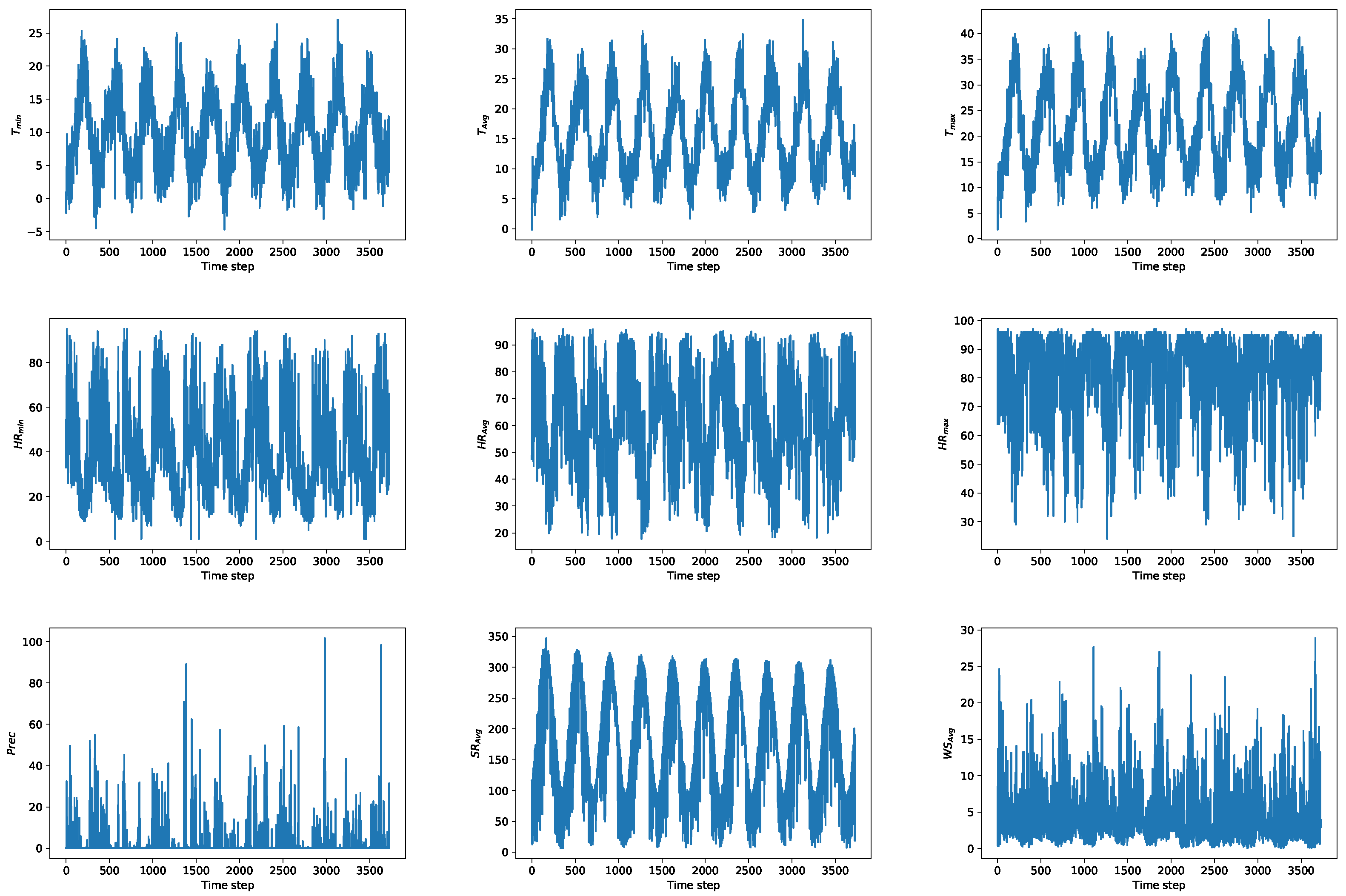 Energies 14 03004 g006