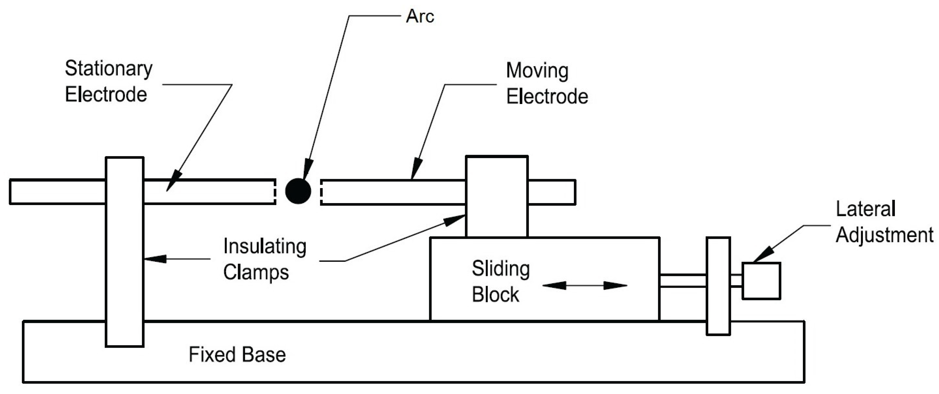 Energies 14 03005 g002