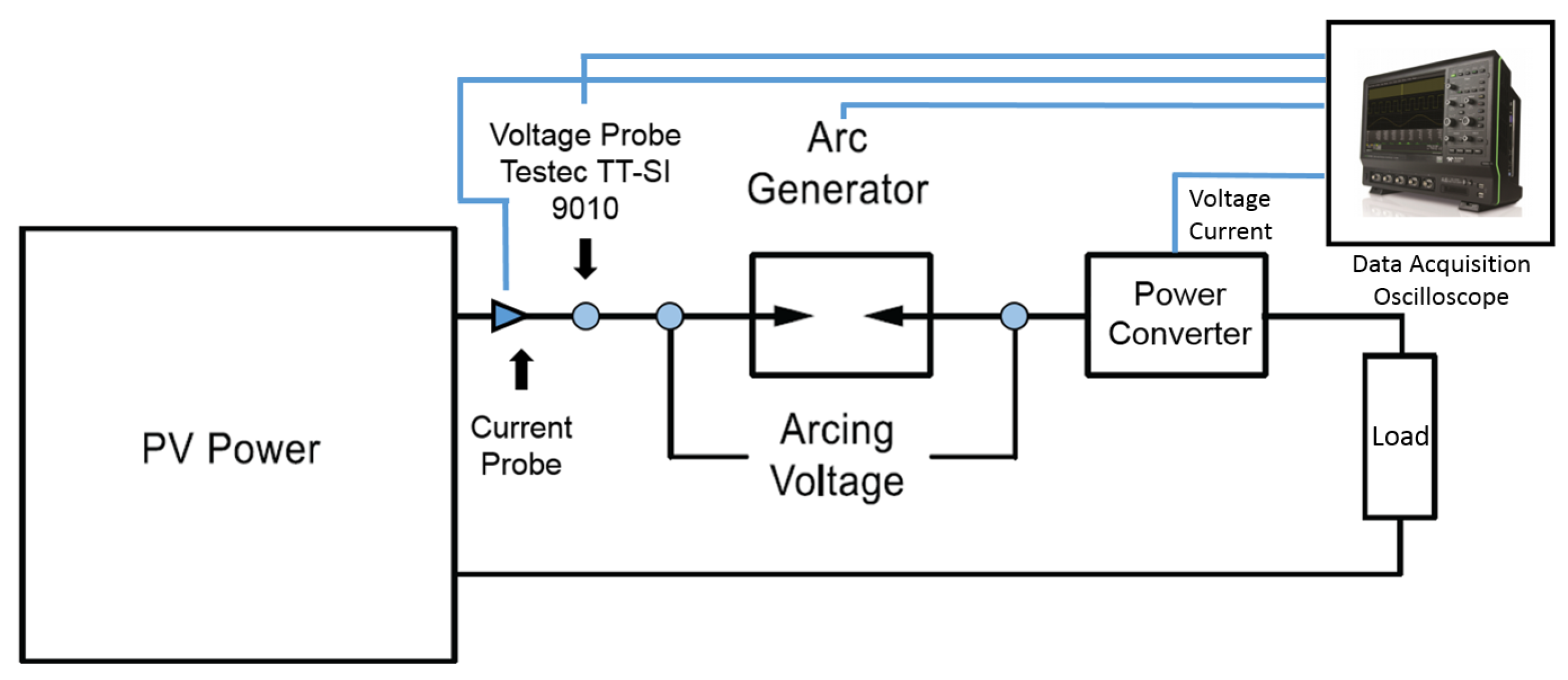 Energies 14 03005 g004