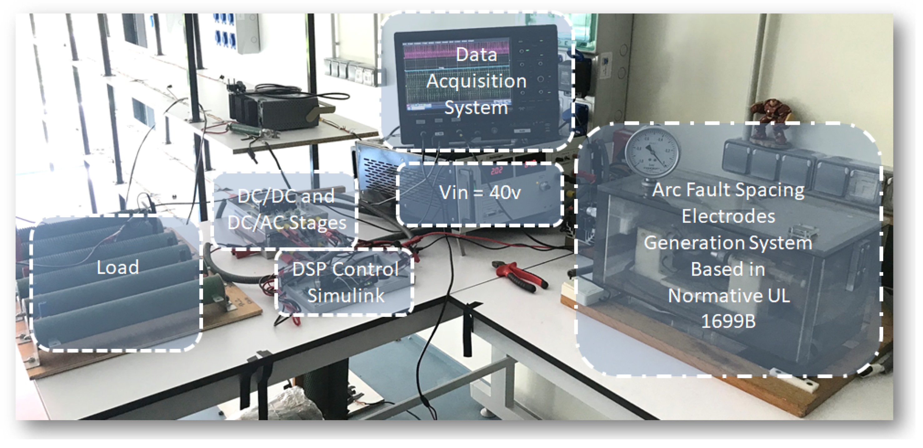 Energies 14 03005 g005