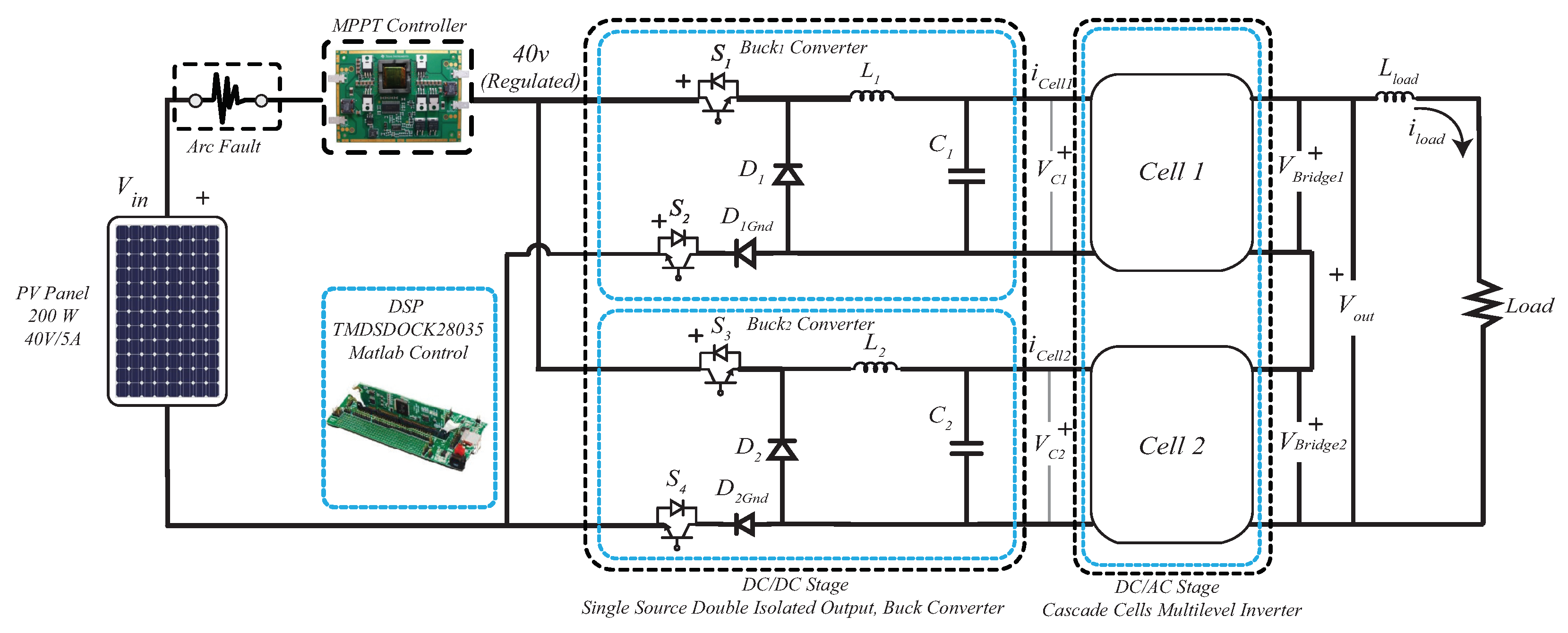Energies 14 03005 g006