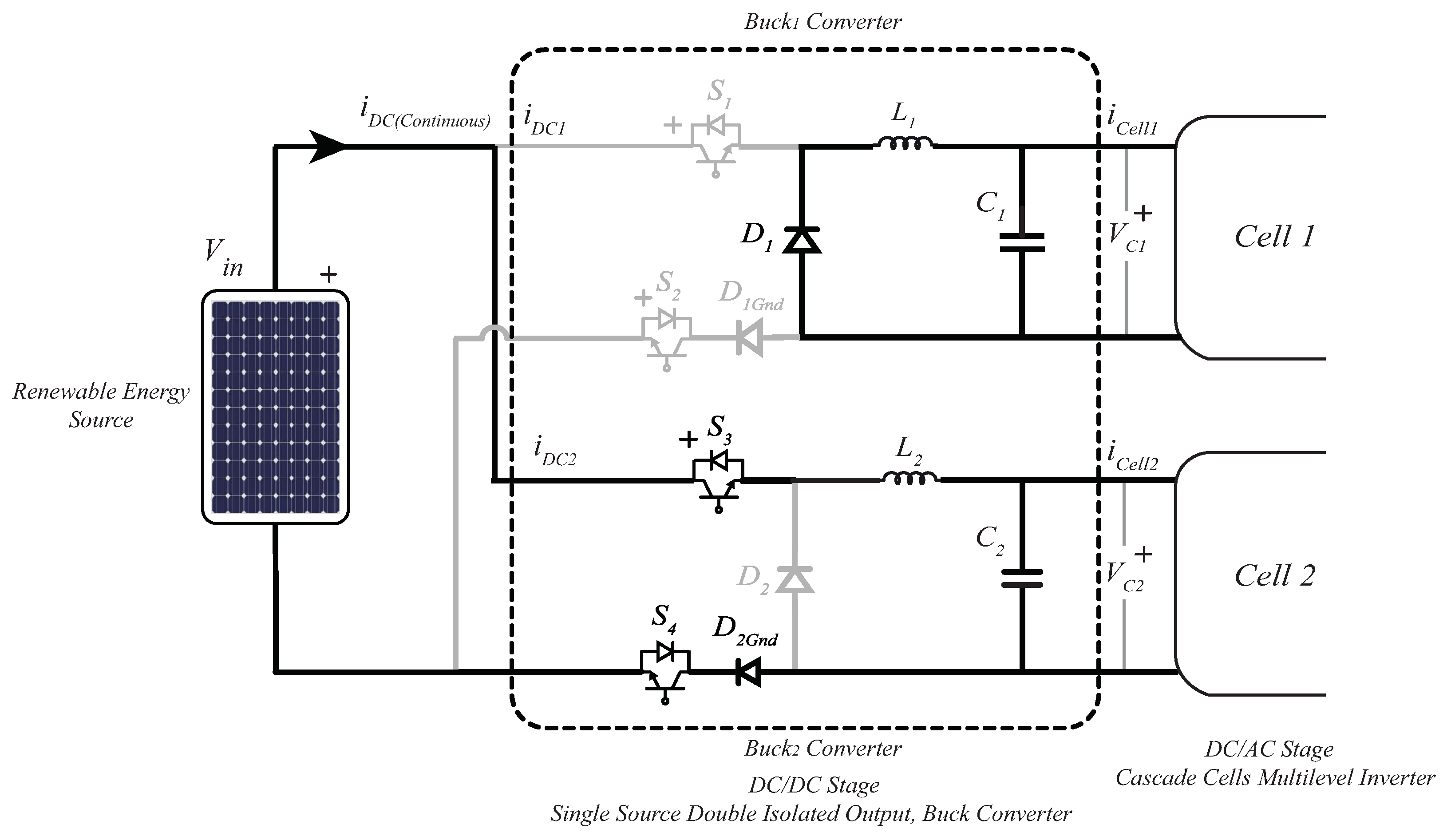 Energies 14 03005 g008