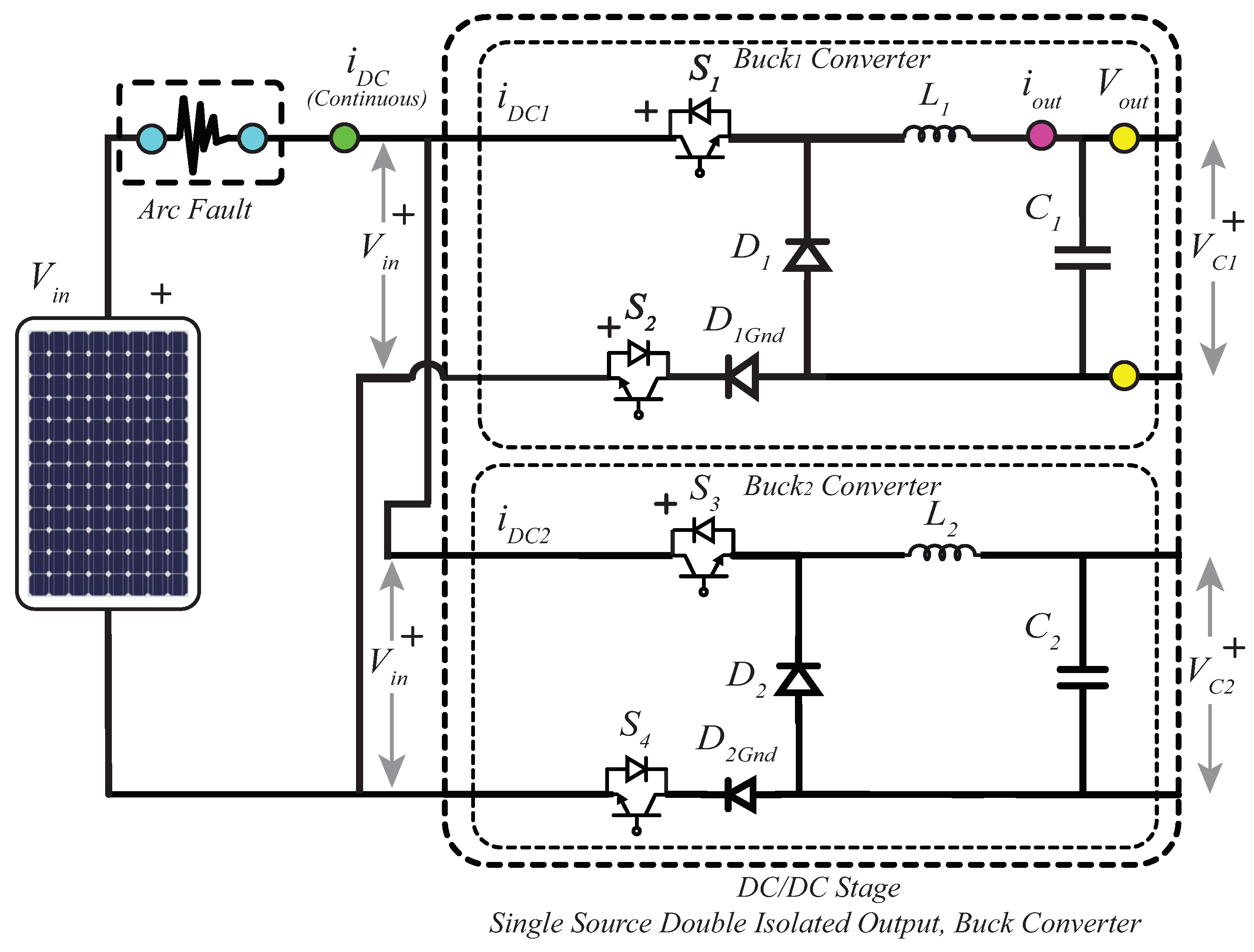 Energies 14 03005 g010