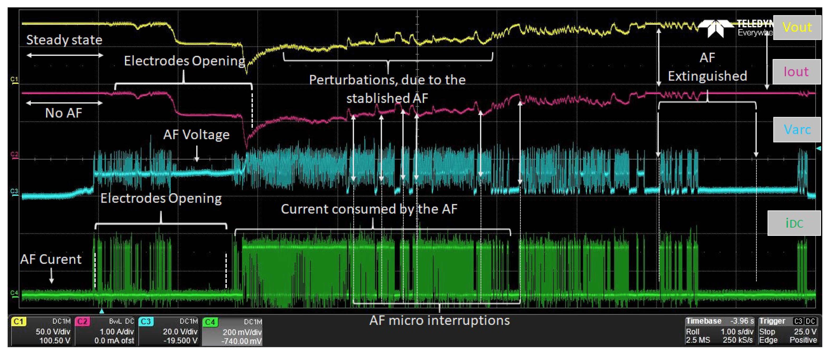 Energies 14 03005 g011